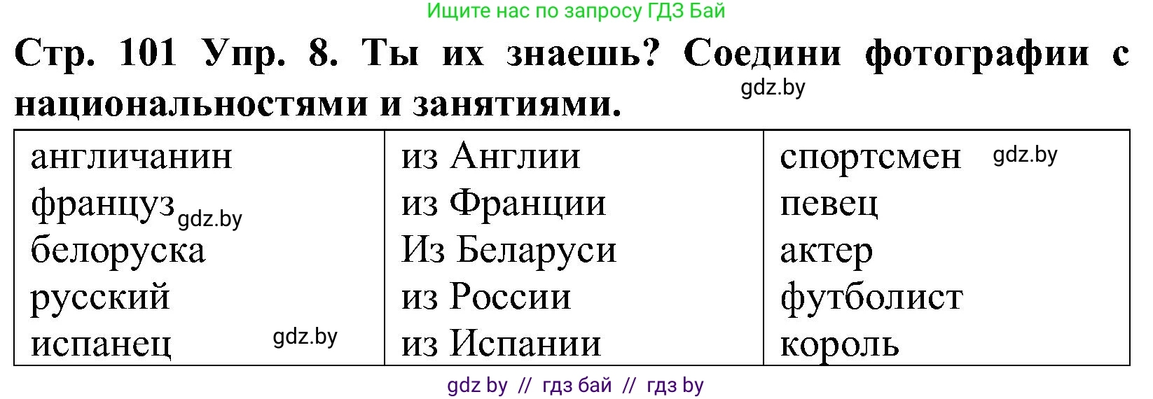 Испанский язык, 5 класс Учебник, автор: Гриневич Елена Карловна, издательство Вышэйшая школа, Минск, 2015, оранжевого цвета, Часть 1, страница 101, номер 8, Решение