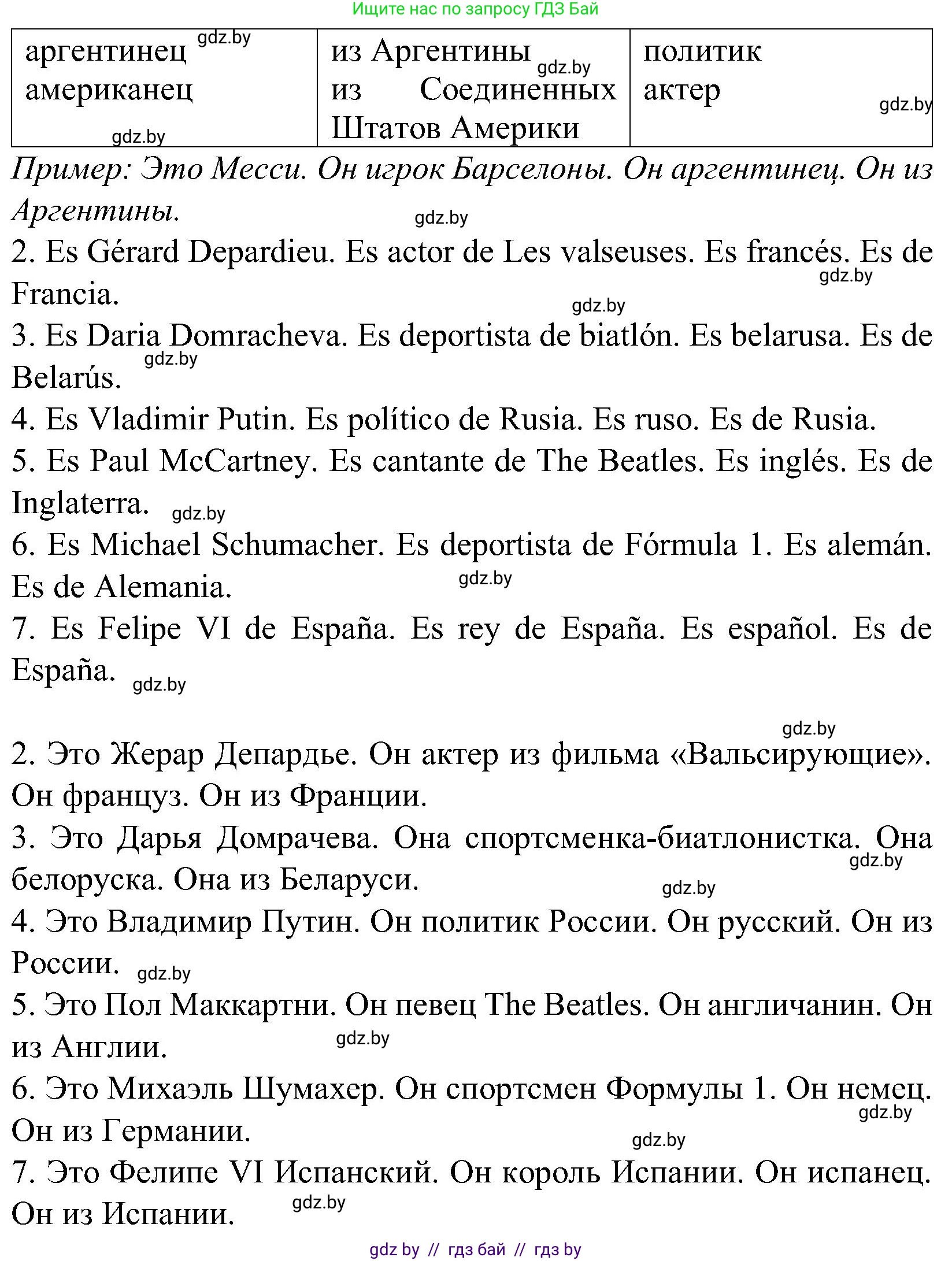 Испанский язык, 5 класс Учебник, автор: Гриневич Елена Карловна, издательство Вышэйшая школа, Минск, 2015, оранжевого цвета, Часть 1, страница 101, номер 8, Решение (продолжение 2)