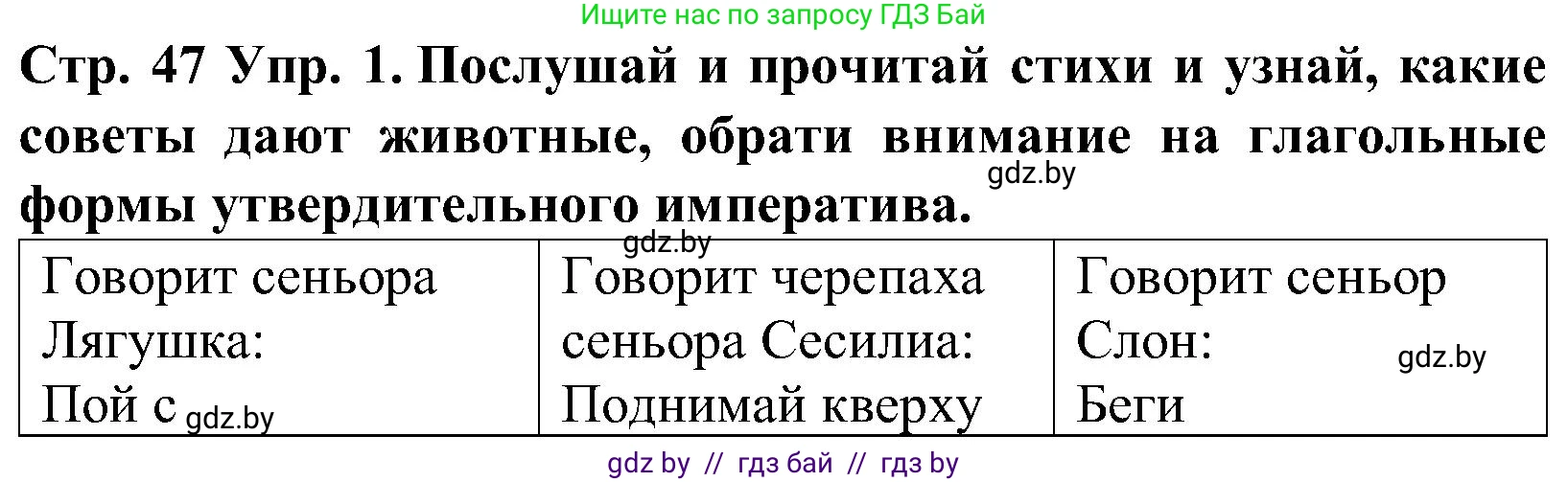 Испанский язык, 5 класс Учебник, автор: Гриневич Елена Карловна, издательство Вышэйшая школа, Минск, 2015, оранжевого цвета, Часть 2, страница 47, номер 1, Решение