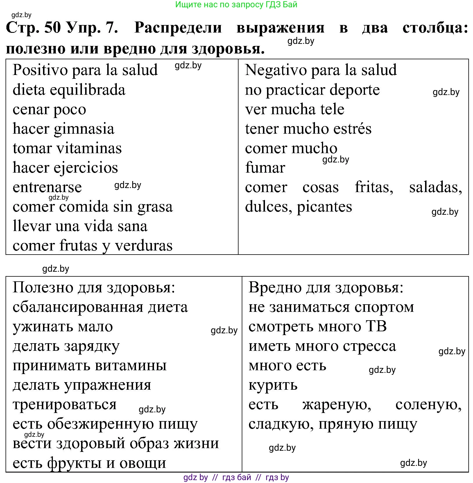 Испанский язык, 5 класс Учебник, автор: Гриневич Елена Карловна, издательство Вышэйшая школа, Минск, 2015, оранжевого цвета, Часть 2, страница 50, номер 7, Решение