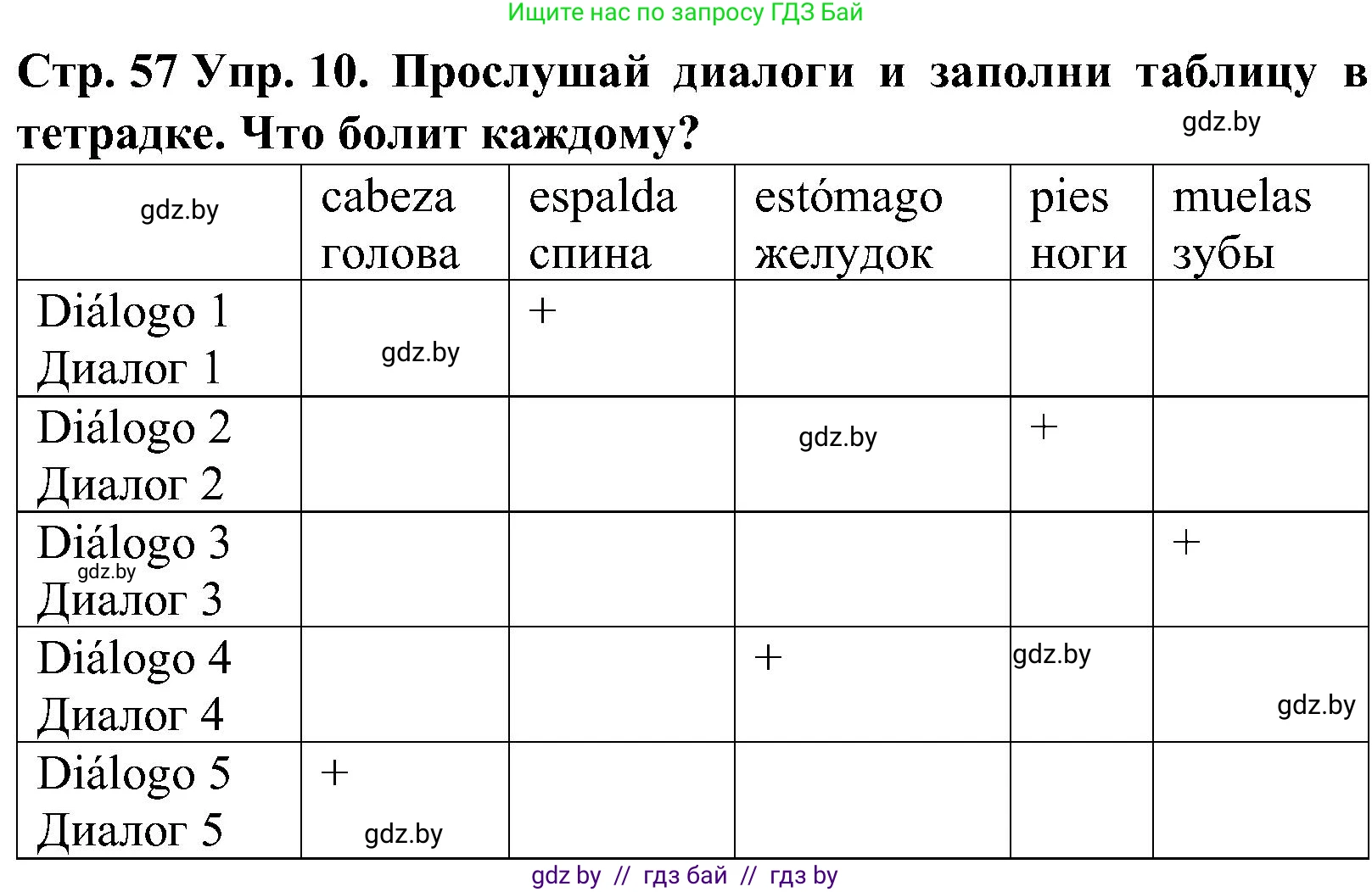 Испанский язык, 5 класс Учебник, автор: Гриневич Елена Карловна, издательство Вышэйшая школа, Минск, 2015, оранжевого цвета, Часть 2, страница 57, номер 10, Решение
