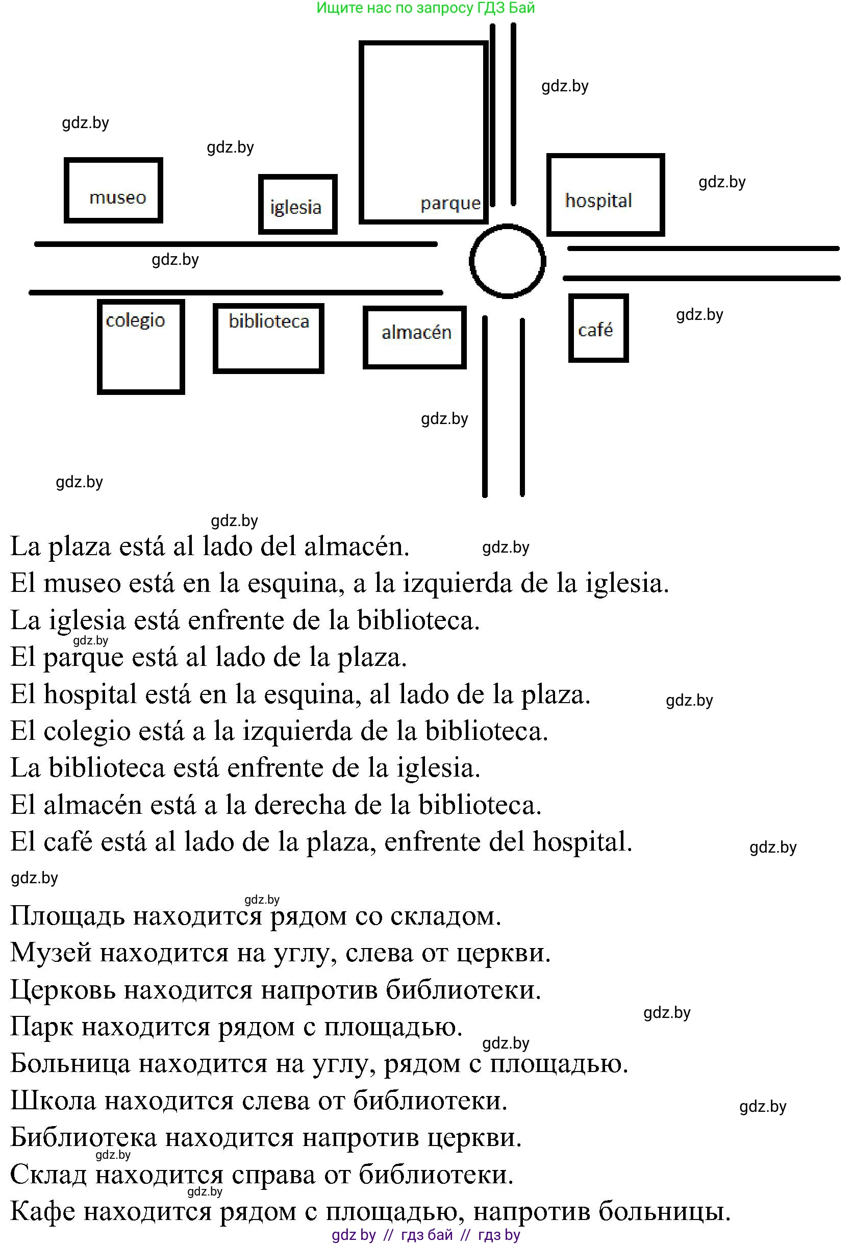 Испанский язык, 5 класс Учебник, автор: Гриневич Елена Карловна, издательство Вышэйшая школа, Минск, 2015, оранжевого цвета, Часть 2, страница 87, номер 23, Решение (продолжение 2)