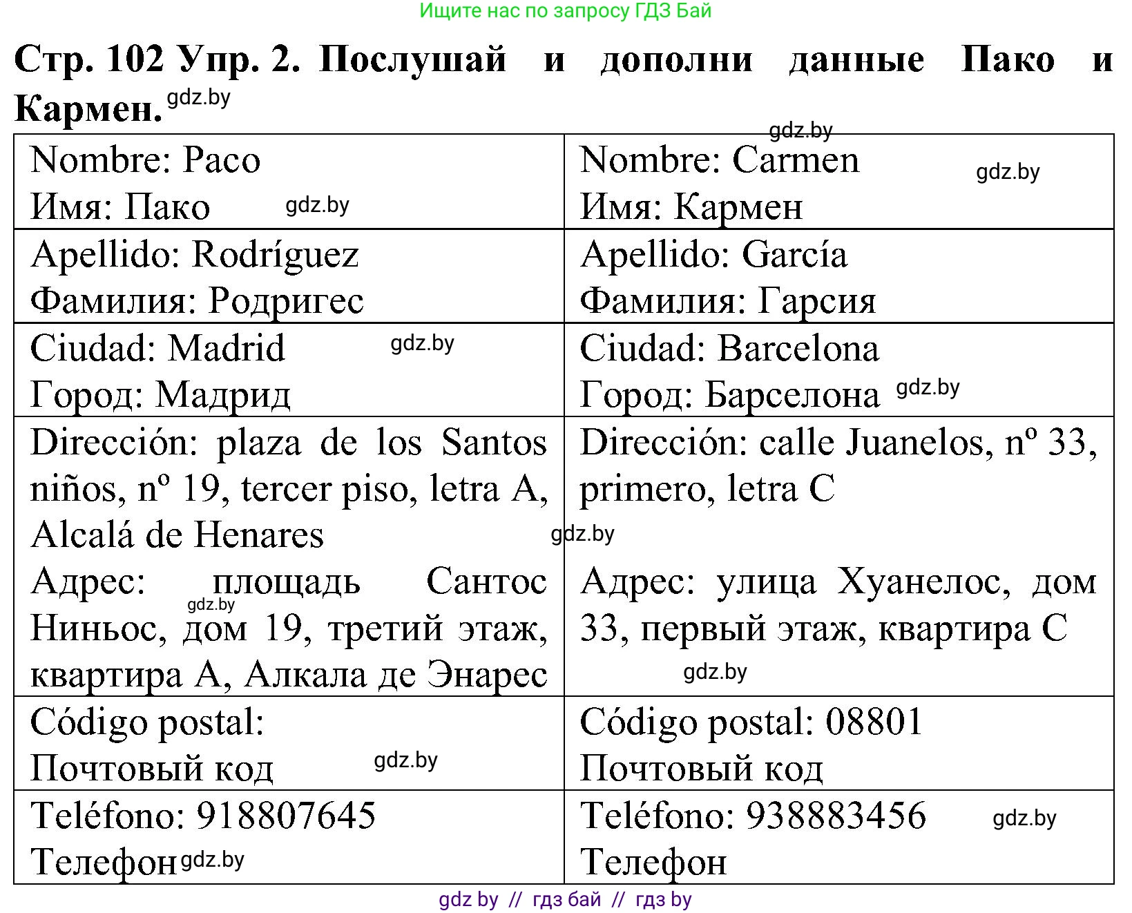 Испанский язык, 5 класс Учебник, автор: Гриневич Елена Карловна, издательство Вышэйшая школа, Минск, 2015, оранжевого цвета, Часть 2, страница 102, номер 2, Решение