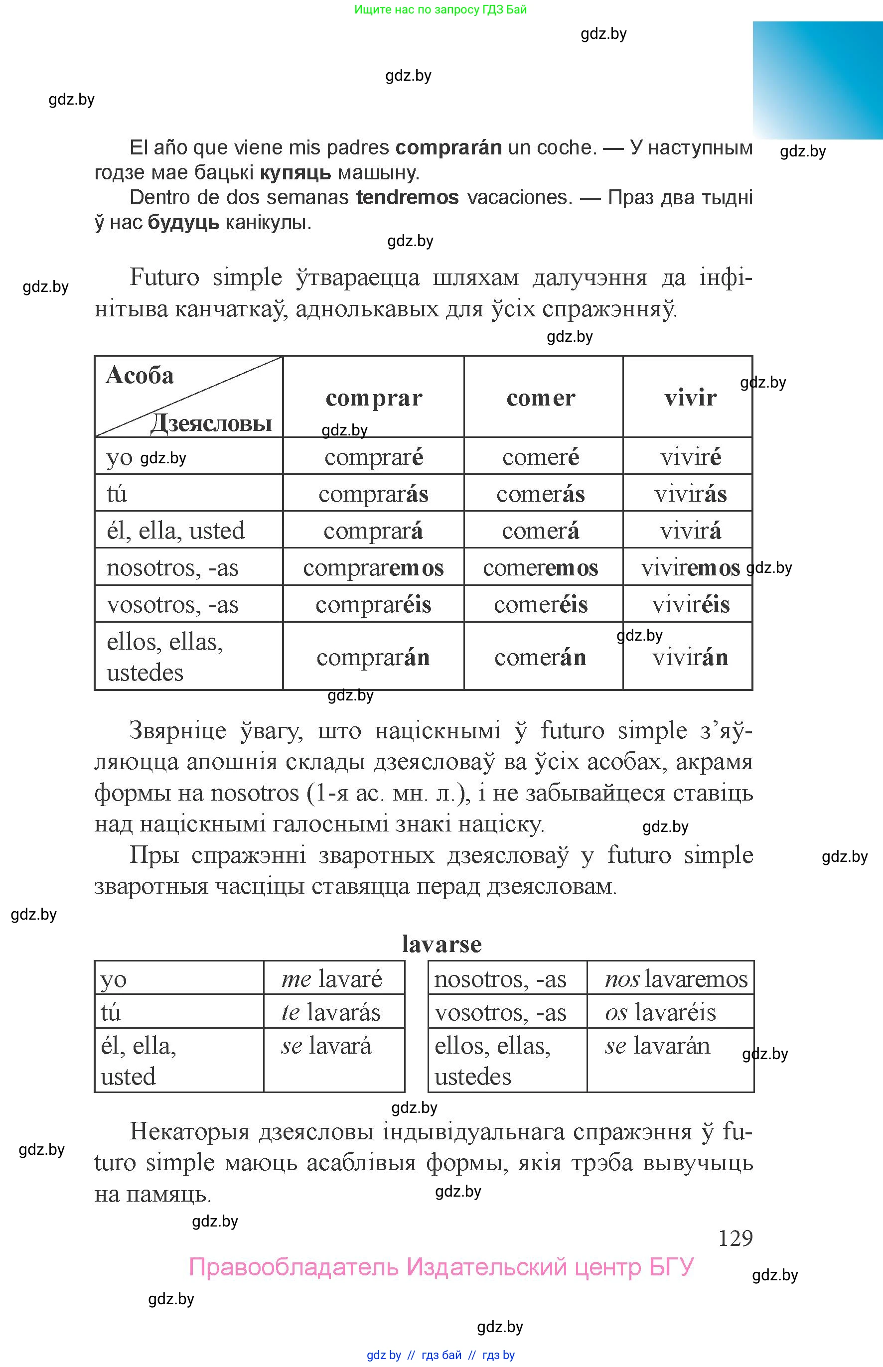 Испанский язык, 6 класс Учебник, авторы: Цыбулева Татьяна Эдуардовна, Пушкина Ольга Александровна, издательство Издательский центр БГУ, Минск, 2018, страница 129