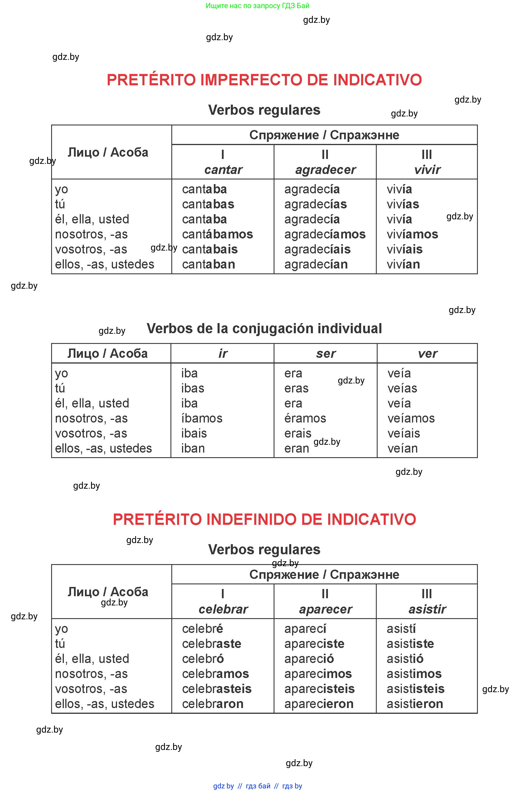 Испанский язык, 6 класс Учебник, авторы: Цыбулева Татьяна Эдуардовна, Пушкина Ольга Александровна, издательство Издательский центр БГУ, Минск, 2018, 