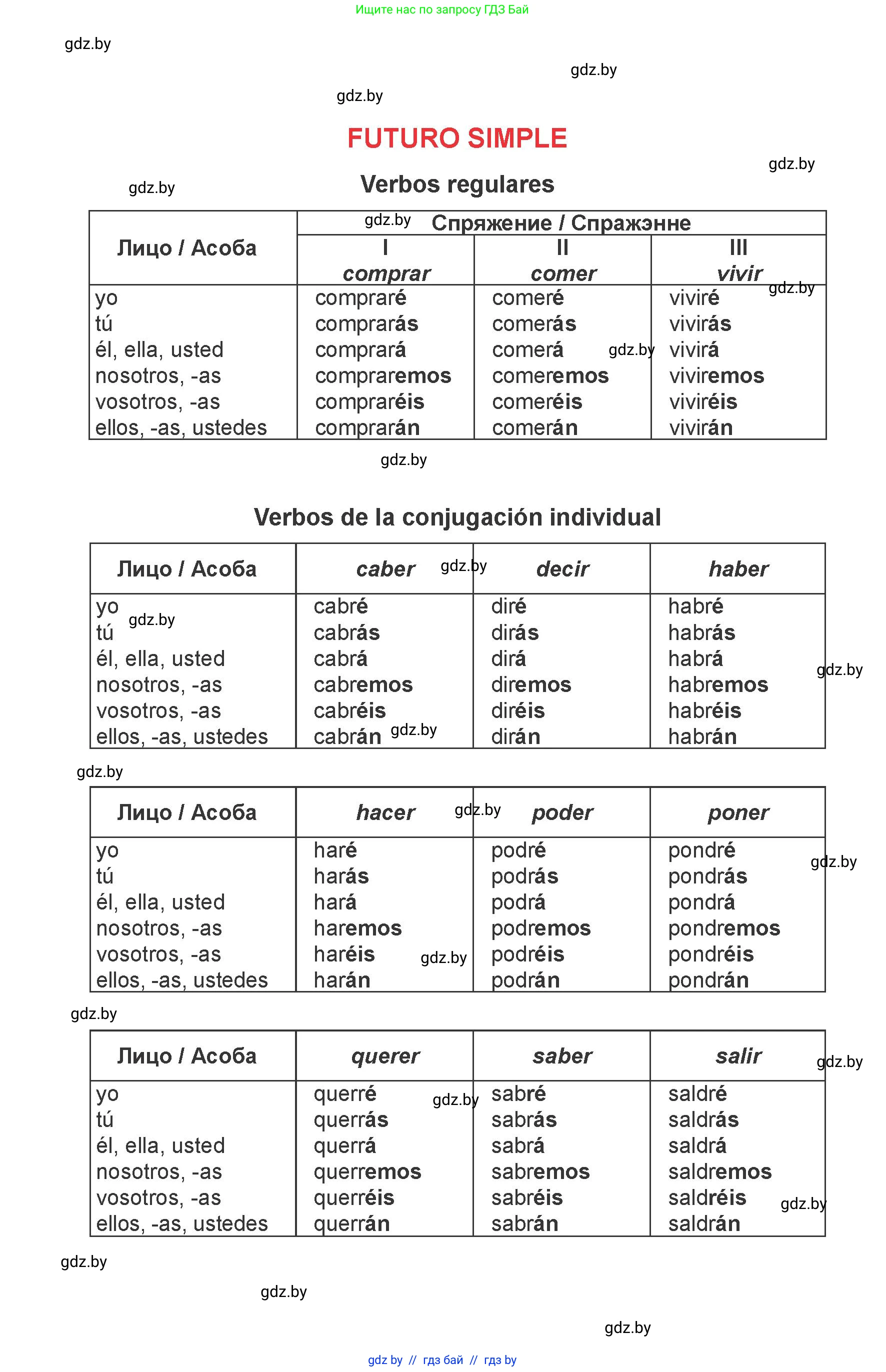 Испанский язык, 6 класс Учебник, авторы: Цыбулева Татьяна Эдуардовна, Пушкина Ольга Александровна, издательство Издательский центр БГУ, Минск, 2018, 