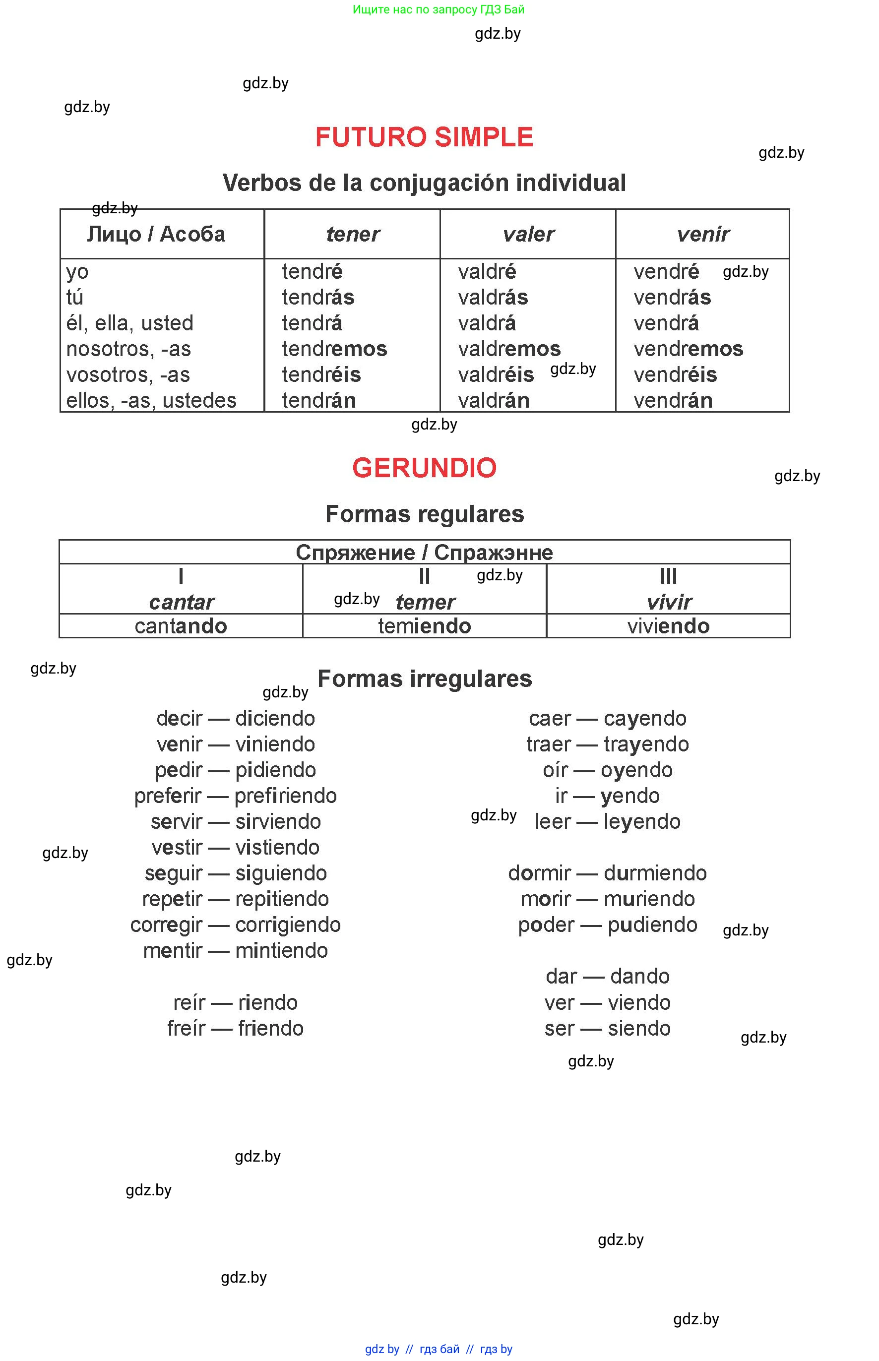 Испанский язык, 6 класс Учебник, авторы: Цыбулева Татьяна Эдуардовна, Пушкина Ольга Александровна, издательство Издательский центр БГУ, Минск, 2018, 