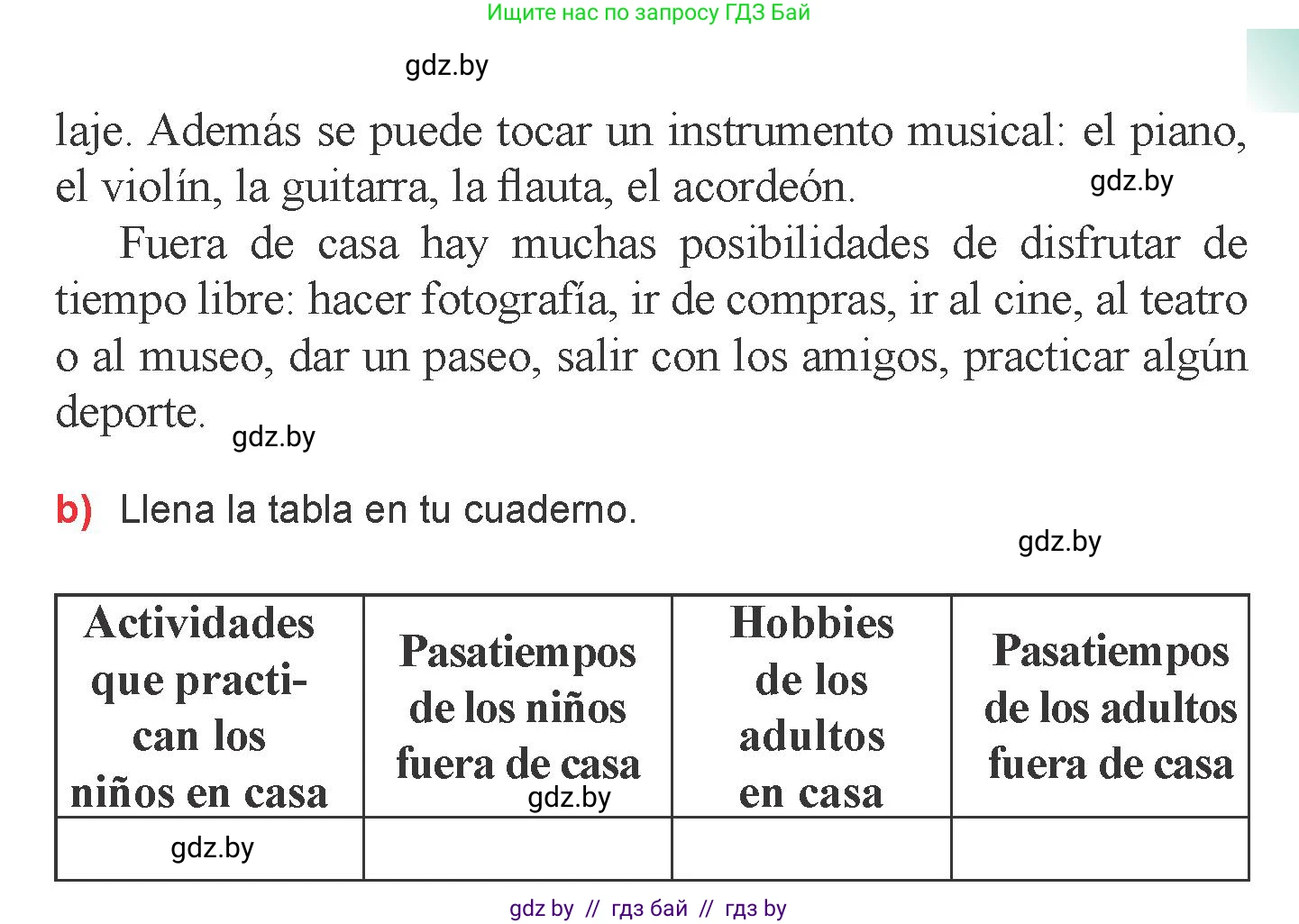 Испанский язык, 6 класс Учебник, авторы: Цыбулева Татьяна Эдуардовна, Пушкина Ольга Александровна, издательство Издательский центр БГУ, Минск, 2018, Часть 1, страница 62, номер 2, Условие (продолжение 2)