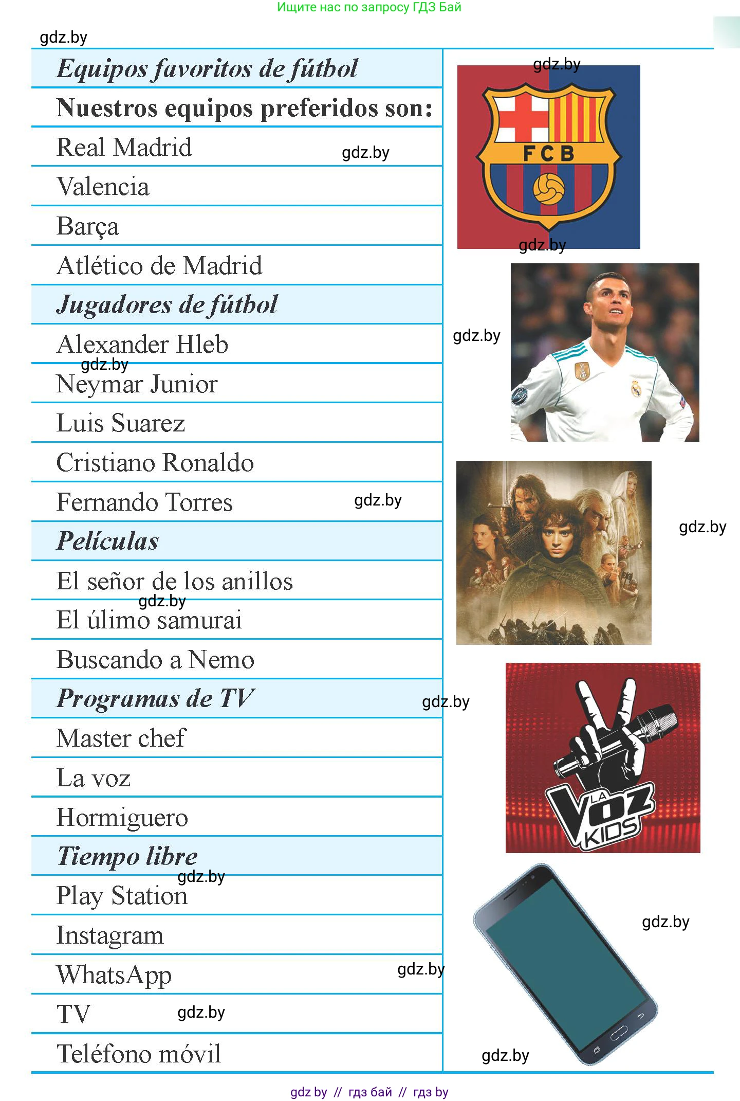 Испанский язык, 6 класс Учебник, авторы: Цыбулева Татьяна Эдуардовна, Пушкина Ольга Александровна, издательство Издательский центр БГУ, Минск, 2018, Часть 1, страница 78, номер 9, Условие (продолжение 2)