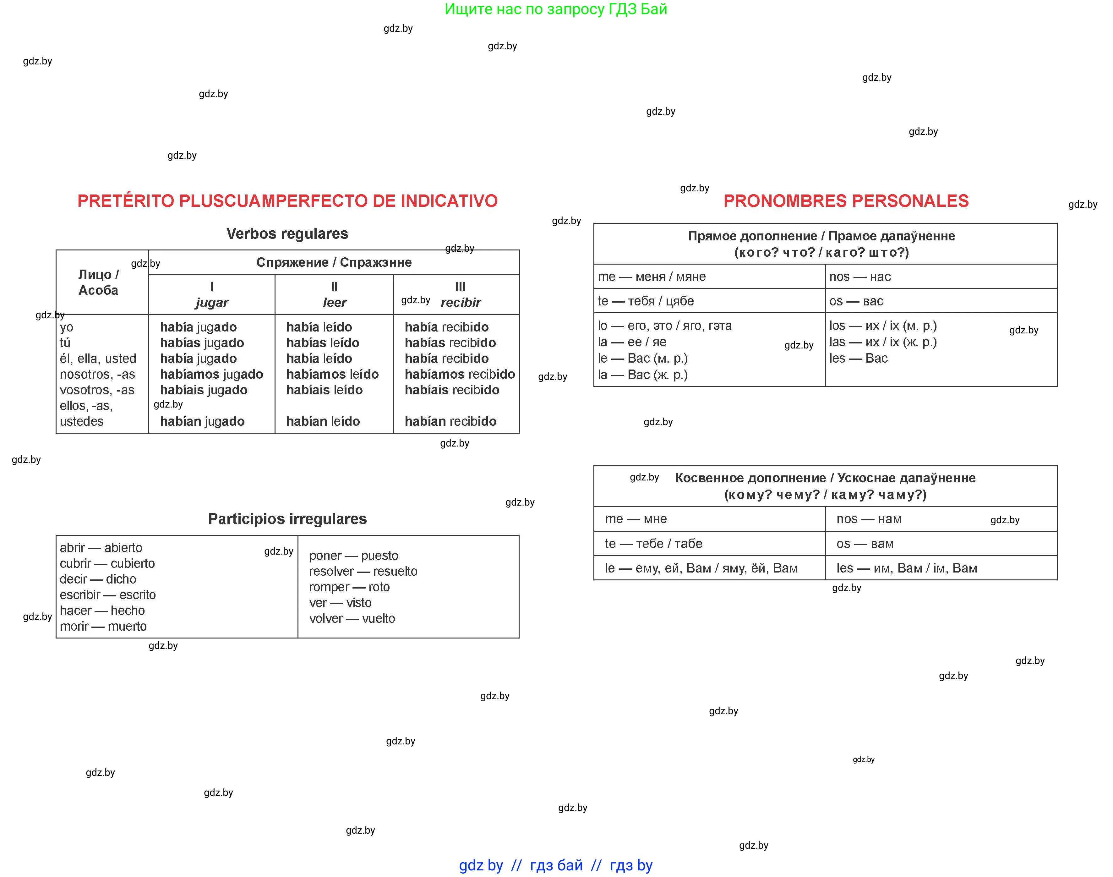 Испанский язык, 6 класс Учебник, авторы: Цыбулева Татьяна Эдуардовна, Пушкина Ольга Александровна, издательство Издательский центр БГУ, Минск, 2018, 