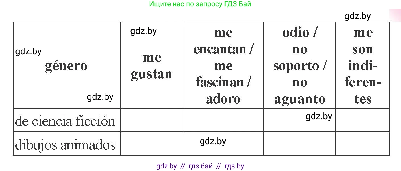 Испанский язык, 6 класс Учебник, авторы: Цыбулева Татьяна Эдуардовна, Пушкина Ольга Александровна, издательство Издательский центр БГУ, Минск, 2018, Часть 1, страница 86, номер 5, Условие (продолжение 2)