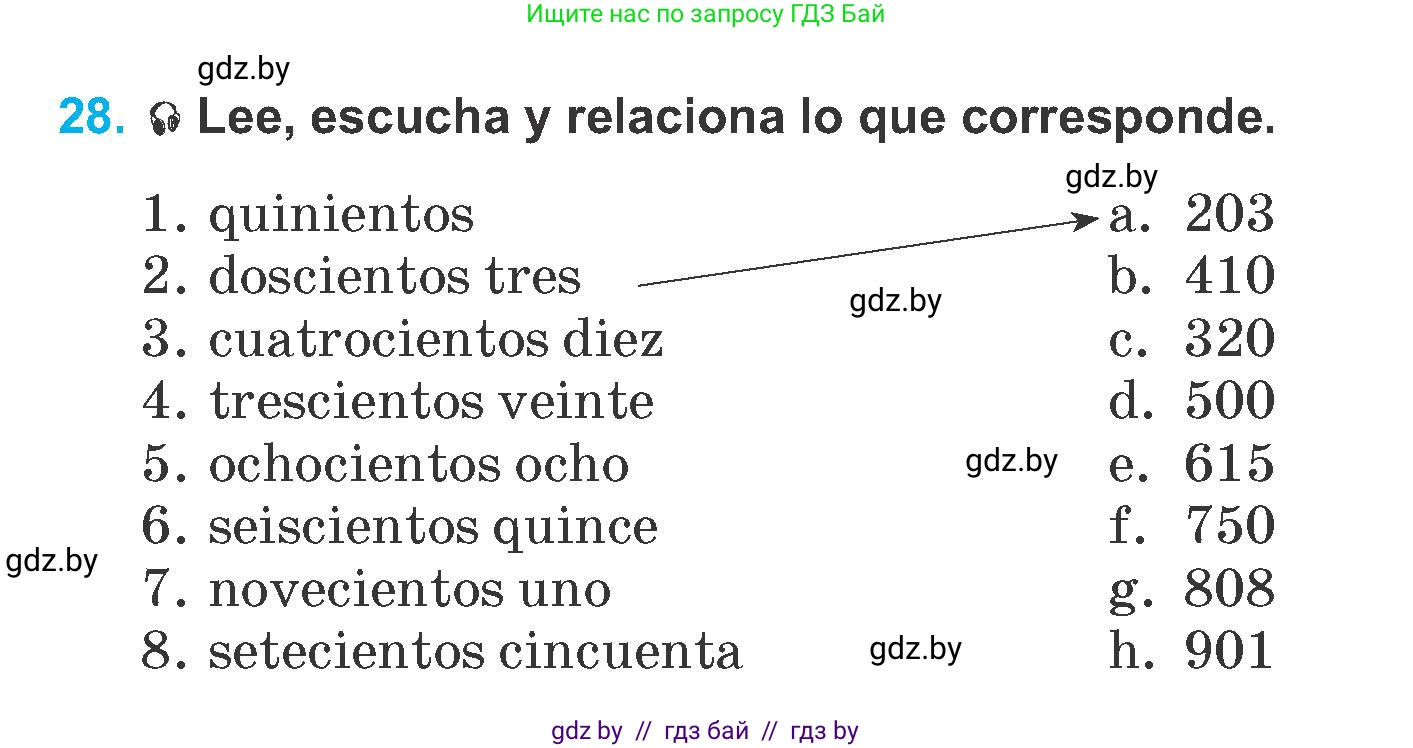Испанский язык, 6 класс Учебник, автор: Гриневич Елена Карловна, издательство Вышэйшая школа, Минск, 2016, зелёного цвета, страница 23, номер 28, Условие