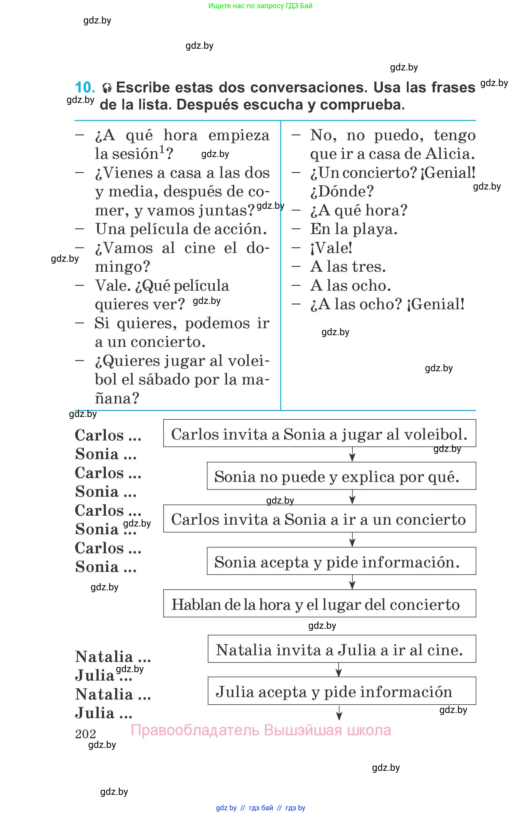 Испанский язык, 6 класс Учебник, автор: Гриневич Елена Карловна, издательство Вышэйшая школа, Минск, 2016, зелёного цвета, страница 202