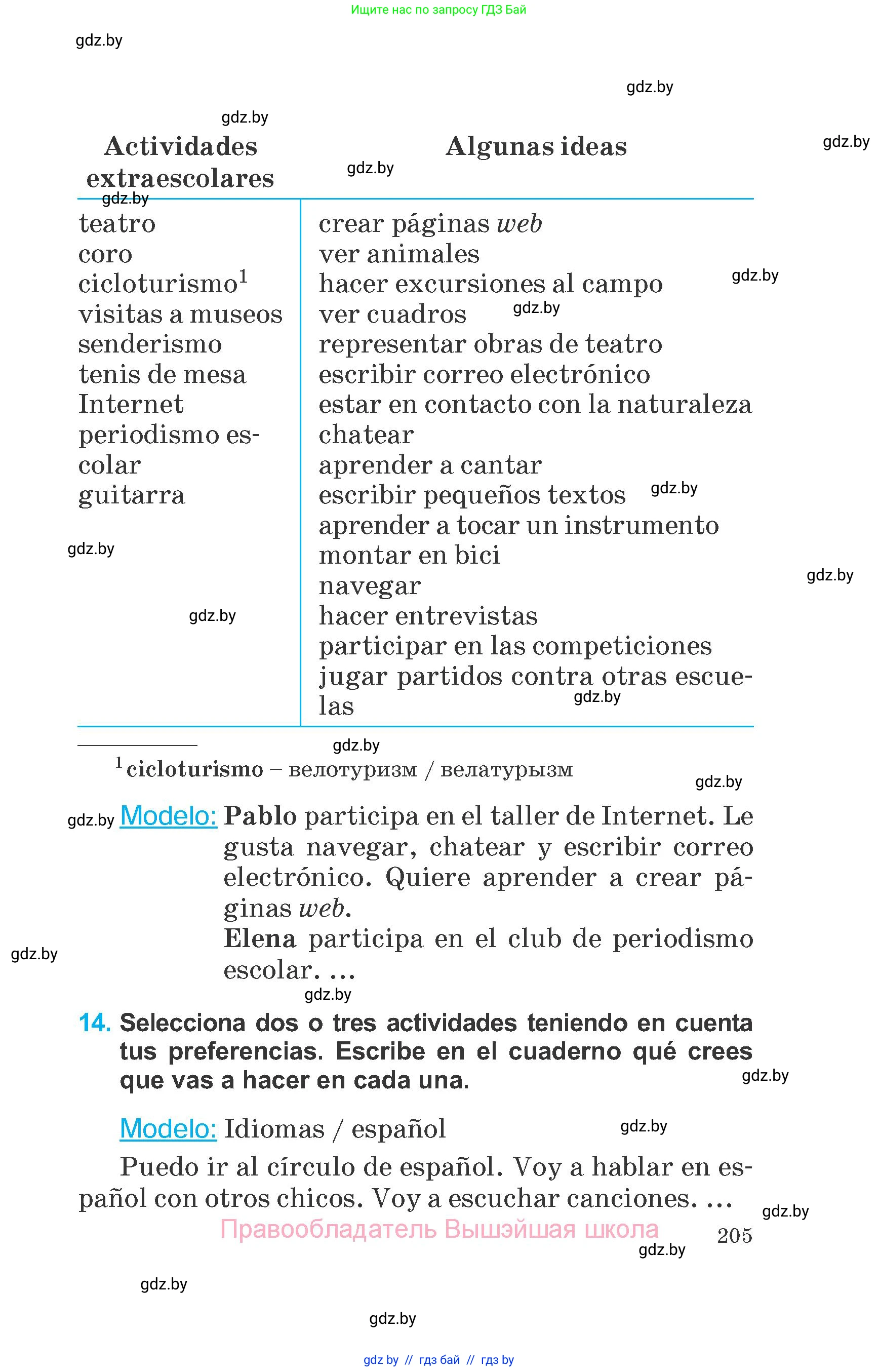 Испанский язык, 6 класс Учебник, автор: Гриневич Елена Карловна, издательство Вышэйшая школа, Минск, 2016, зелёного цвета, страница 205