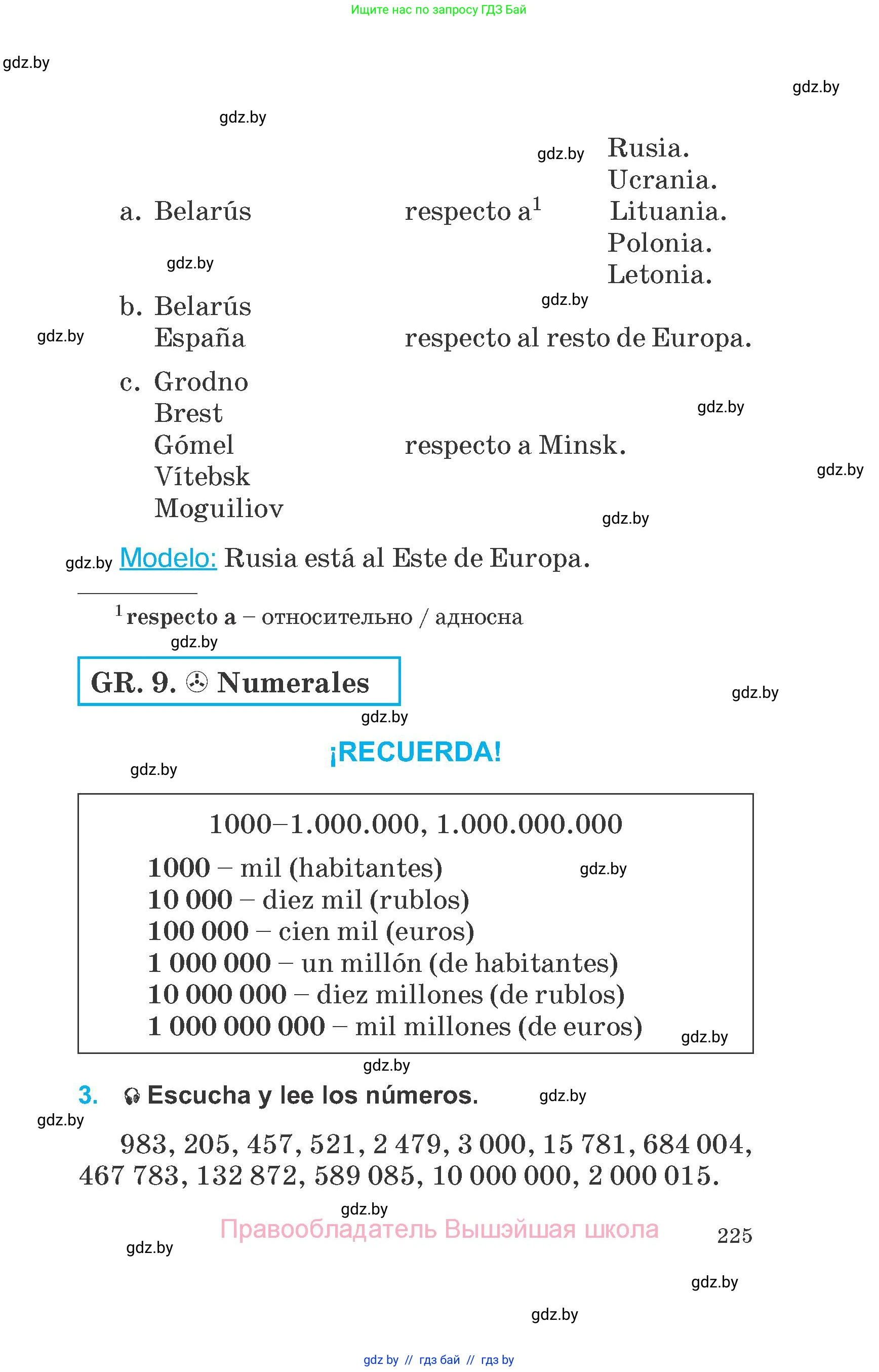 Испанский язык, 6 класс Учебник, автор: Гриневич Елена Карловна, издательство Вышэйшая школа, Минск, 2016, зелёного цвета, страница 225