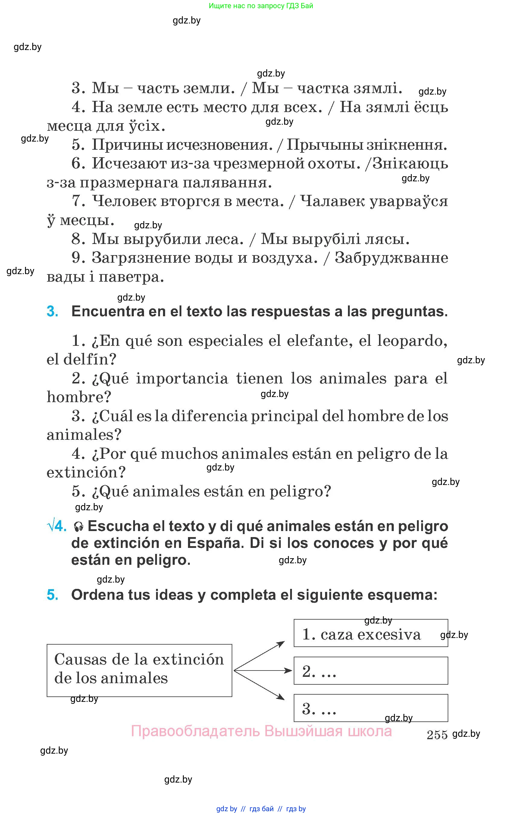 Испанский язык, 6 класс Учебник, автор: Гриневич Елена Карловна, издательство Вышэйшая школа, Минск, 2016, зелёного цвета, страница 255