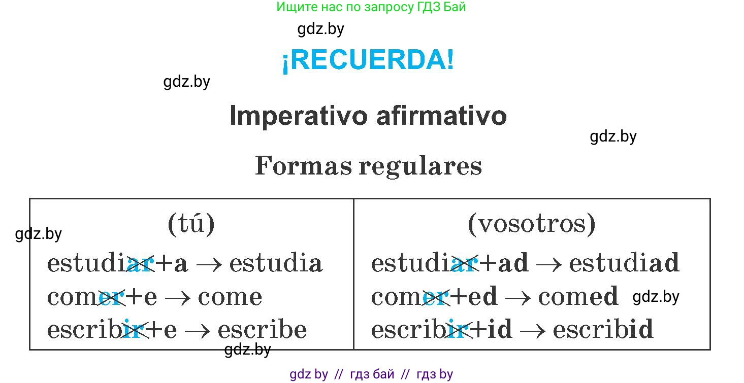 Испанский язык, 6 класс Учебник, автор: Гриневич Елена Карловна, издательство Вышэйшая школа, Минск, 2016, зелёного цвета, страница 46, номер 1, Условие (продолжение 2)