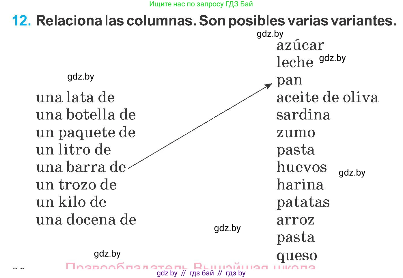 Испанский язык, 6 класс Учебник, автор: Гриневич Елена Карловна, издательство Вышэйшая школа, Минск, 2016, зелёного цвета, страница 86, номер 12, Условие