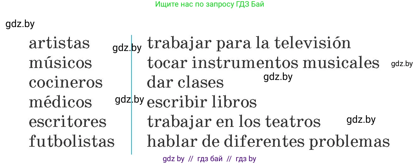 Испанский язык, 6 класс Учебник, автор: Гриневич Елена Карловна, издательство Вышэйшая школа, Минск, 2016, зелёного цвета, страница 115, номер 12, Условие (продолжение 2)