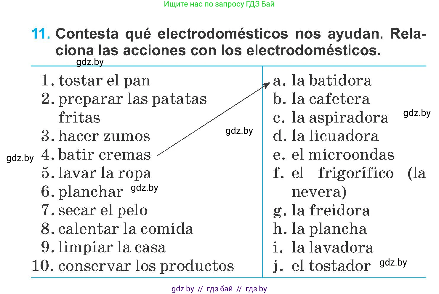 Испанский язык, 6 класс Учебник, автор: Гриневич Елена Карловна, издательство Вышэйшая школа, Минск, 2016, зелёного цвета, страница 146, номер 11, Условие