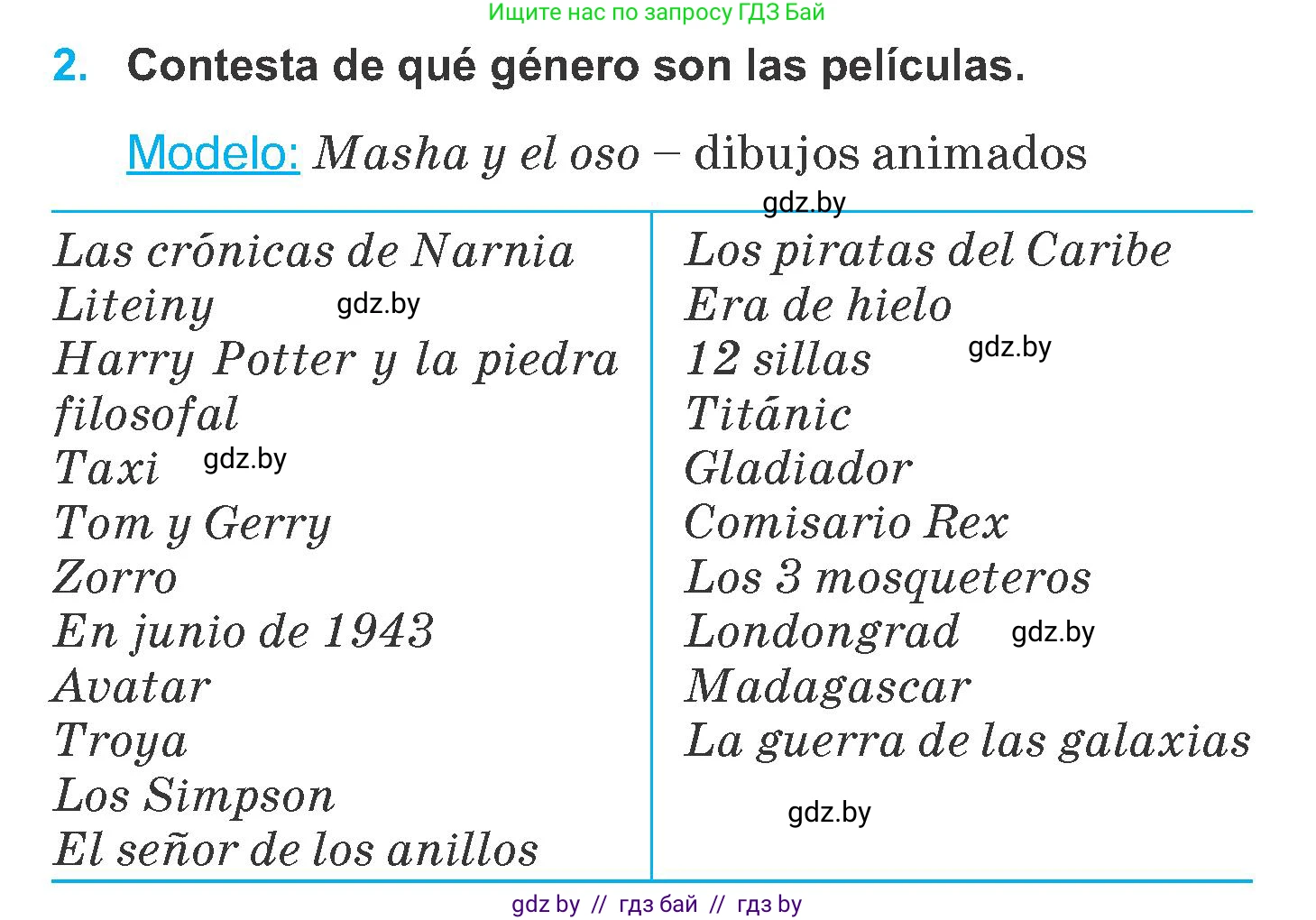Испанский язык, 6 класс Учебник, автор: Гриневич Елена Карловна, издательство Вышэйшая школа, Минск, 2016, зелёного цвета, страница 169, номер 2, Условие