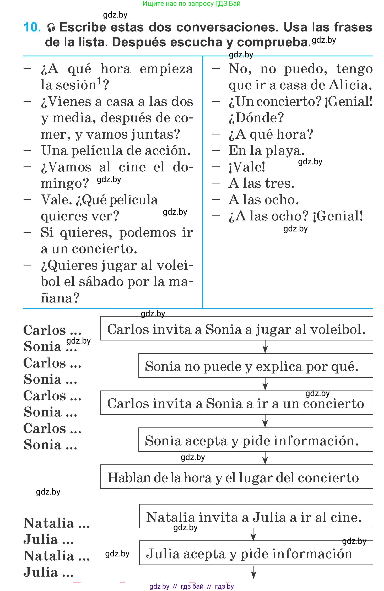 Испанский язык, 6 класс Учебник, автор: Гриневич Елена Карловна, издательство Вышэйшая школа, Минск, 2016, зелёного цвета, страница 202, номер 10, Условие