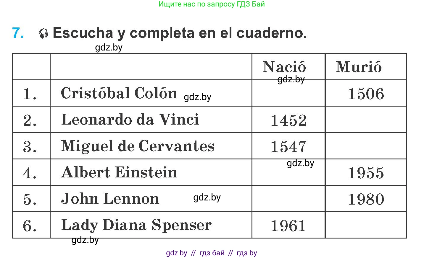 Испанский язык, 6 класс Учебник, автор: Гриневич Елена Карловна, издательство Вышэйшая школа, Минск, 2016, зелёного цвета, страница 226, номер 7, Условие