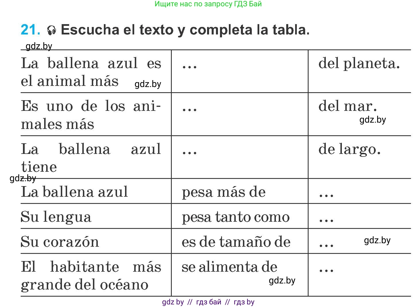 Испанский язык, 6 класс Учебник, автор: Гриневич Елена Карловна, издательство Вышэйшая школа, Минск, 2016, зелёного цвета, страница 266, номер 21, Условие