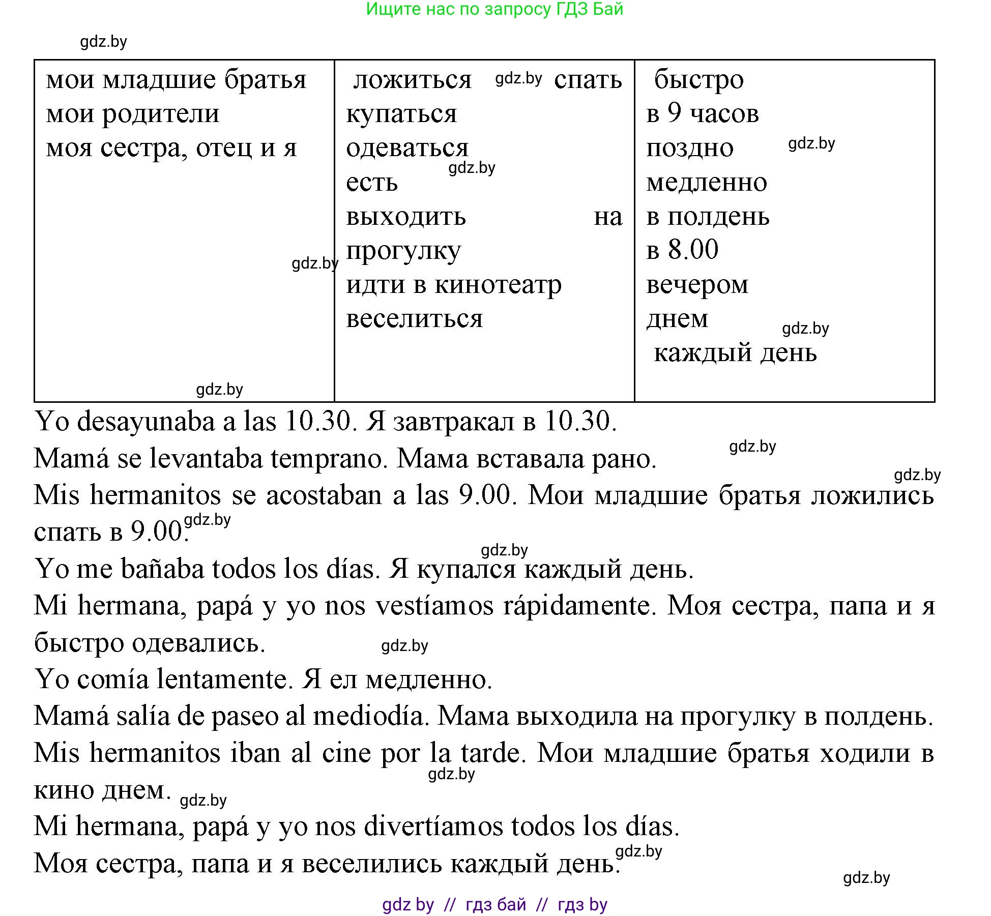 Испанский язык, 6 класс Учебник, автор: Гриневич Елена Карловна, издательство Вышэйшая школа, Минск, 2016, зелёного цвета, страница 10, номер 14, Решение (продолжение 2)