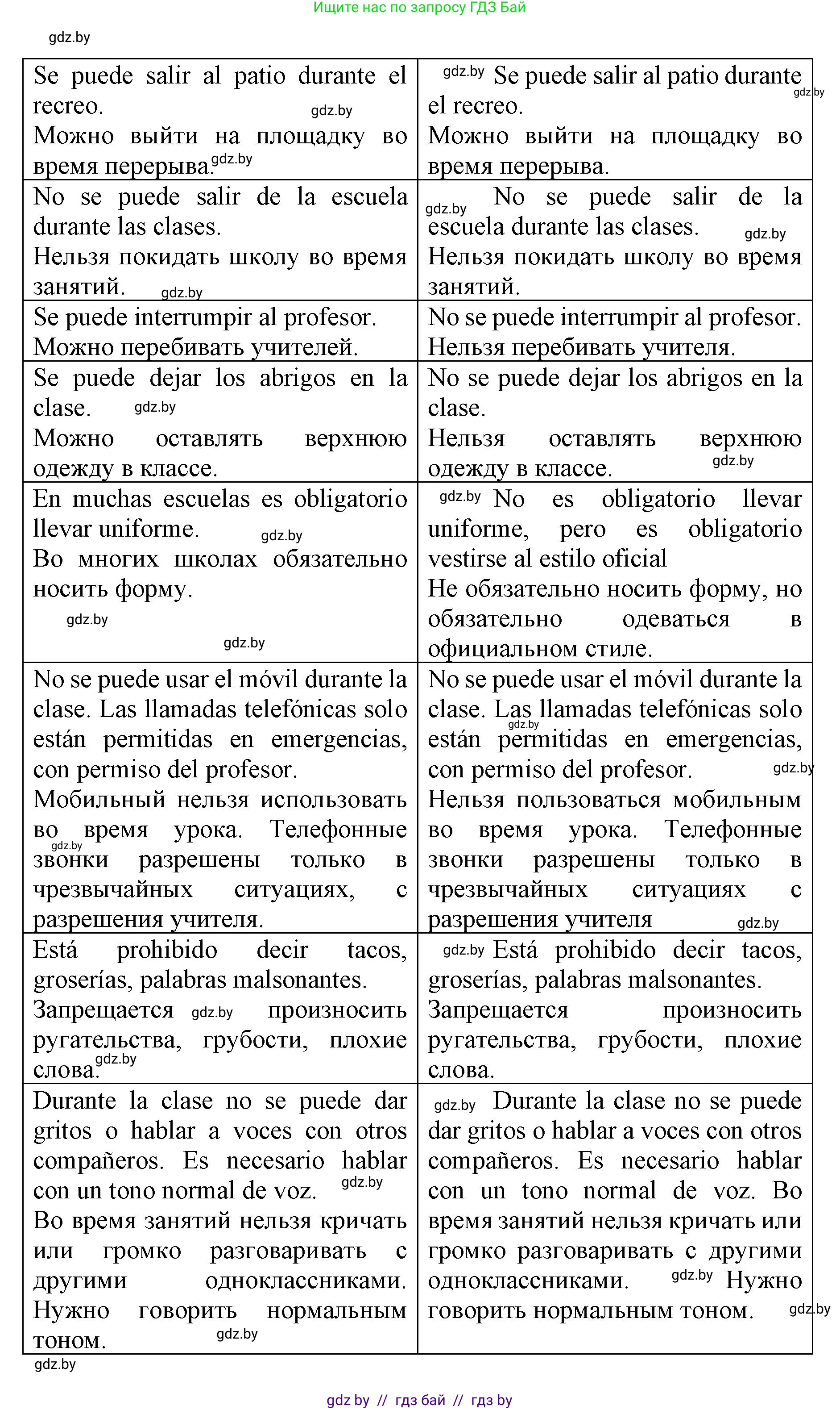 Испанский язык, 6 класс Учебник, автор: Гриневич Елена Карловна, издательство Вышэйшая школа, Минск, 2016, зелёного цвета, страница 60, номер 13, Решение (продолжение 3)