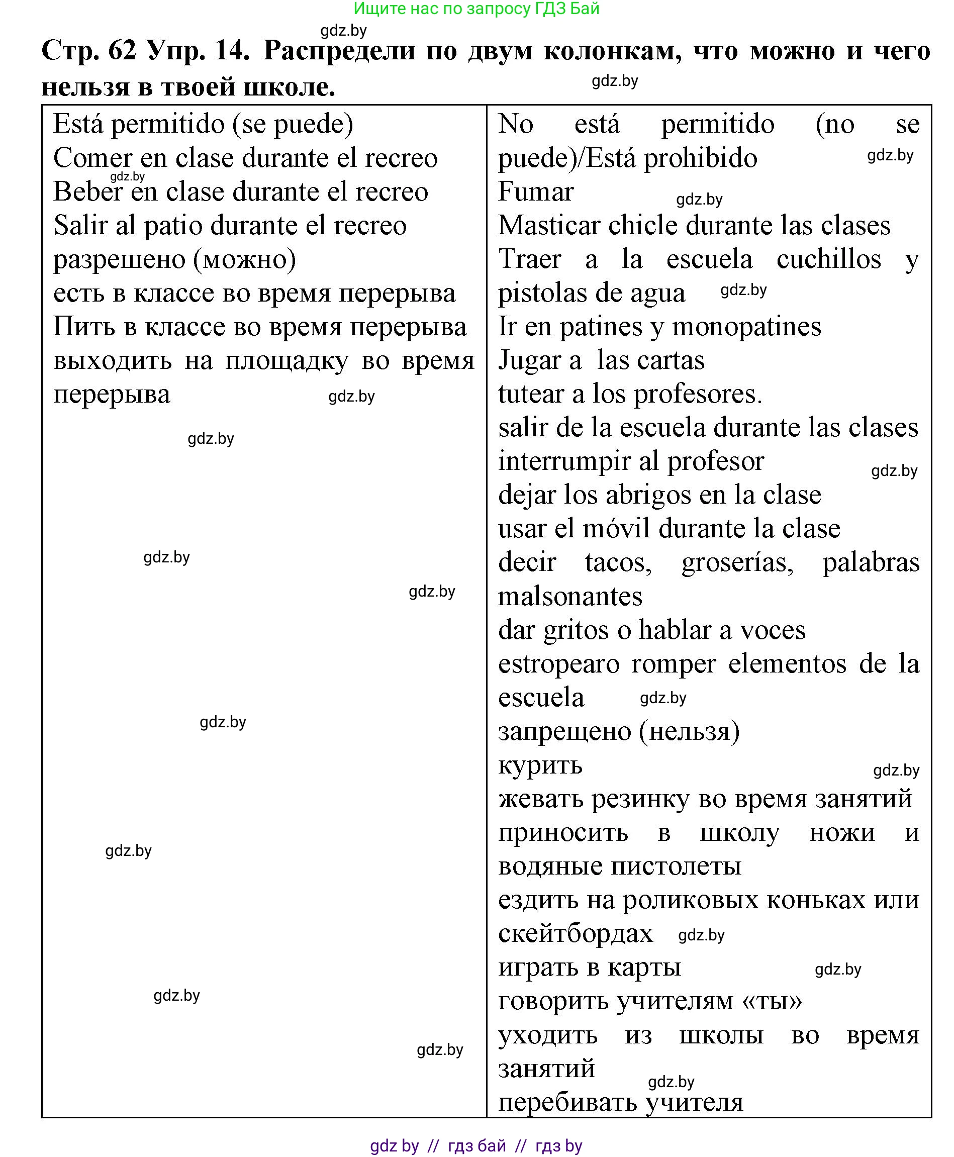 Испанский язык, 6 класс Учебник, автор: Гриневич Елена Карловна, издательство Вышэйшая школа, Минск, 2016, зелёного цвета, страница 62, номер 14, Решение