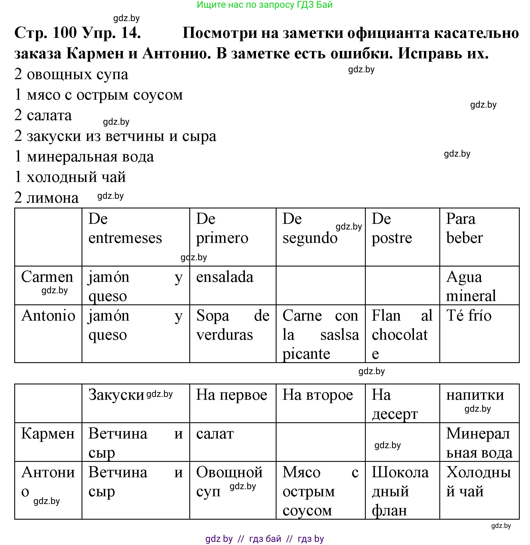 Испанский язык, 6 класс Учебник, автор: Гриневич Елена Карловна, издательство Вышэйшая школа, Минск, 2016, зелёного цвета, страница 100, номер 14, Решение