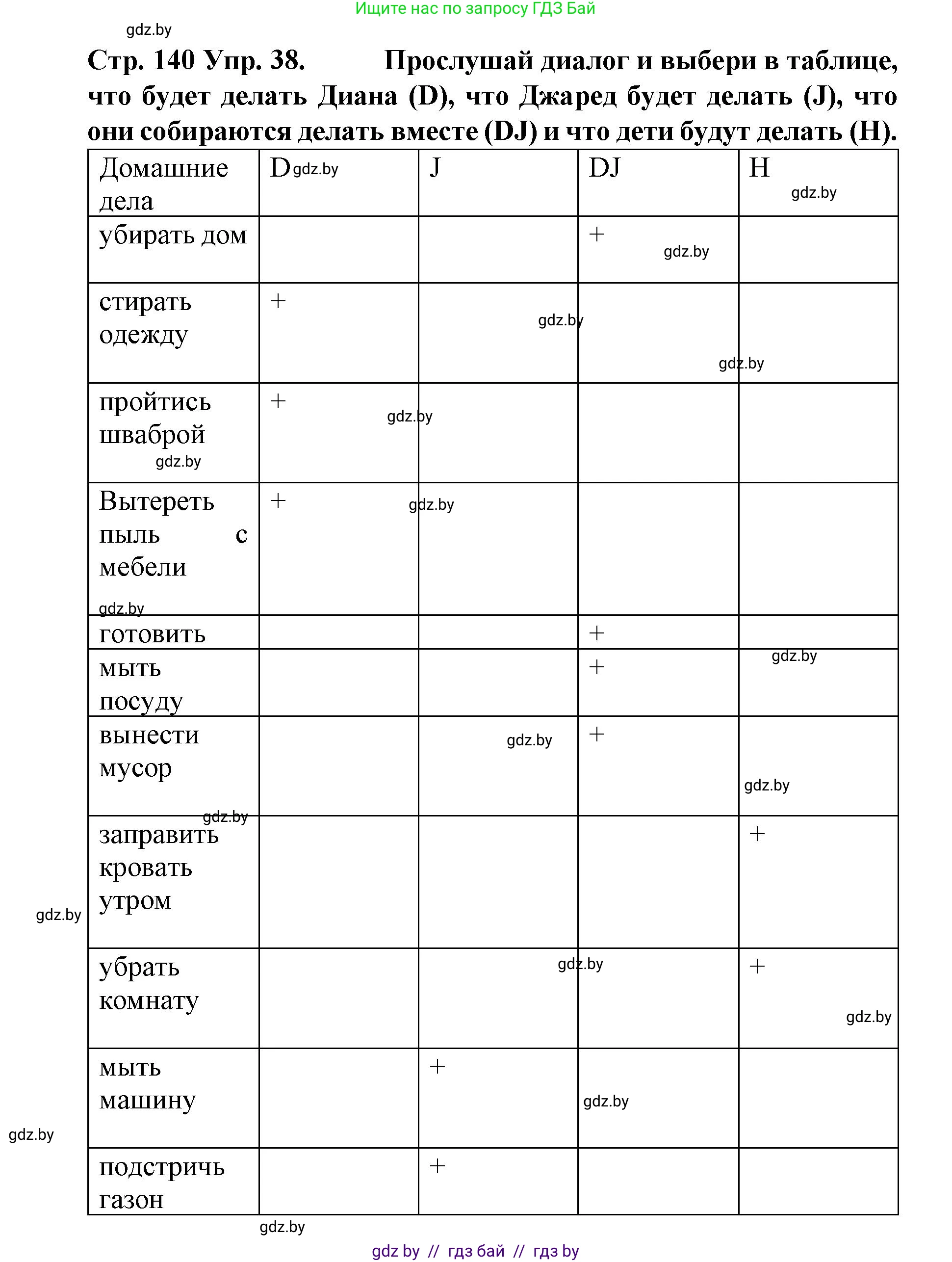 Испанский язык, 6 класс Учебник, автор: Гриневич Елена Карловна, издательство Вышэйшая школа, Минск, 2016, зелёного цвета, страница 140, номер 38, Решение