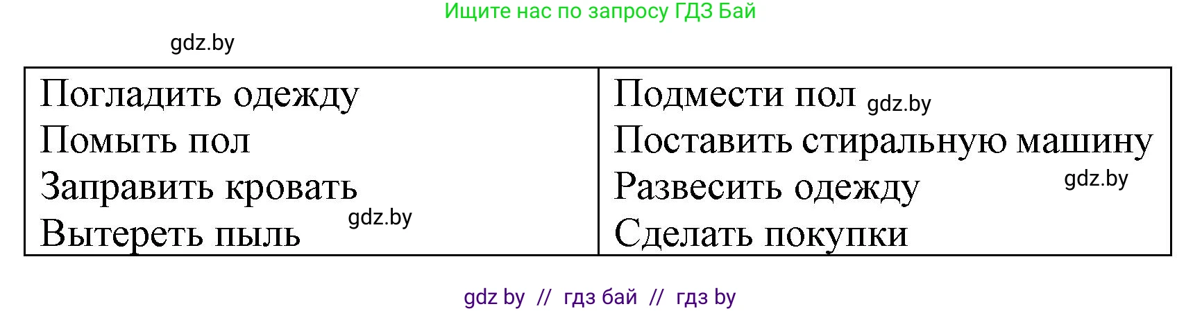 Испанский язык, 6 класс Учебник, автор: Гриневич Елена Карловна, издательство Вышэйшая школа, Минск, 2016, зелёного цвета, страница 123, номер 8, Решение (продолжение 2)