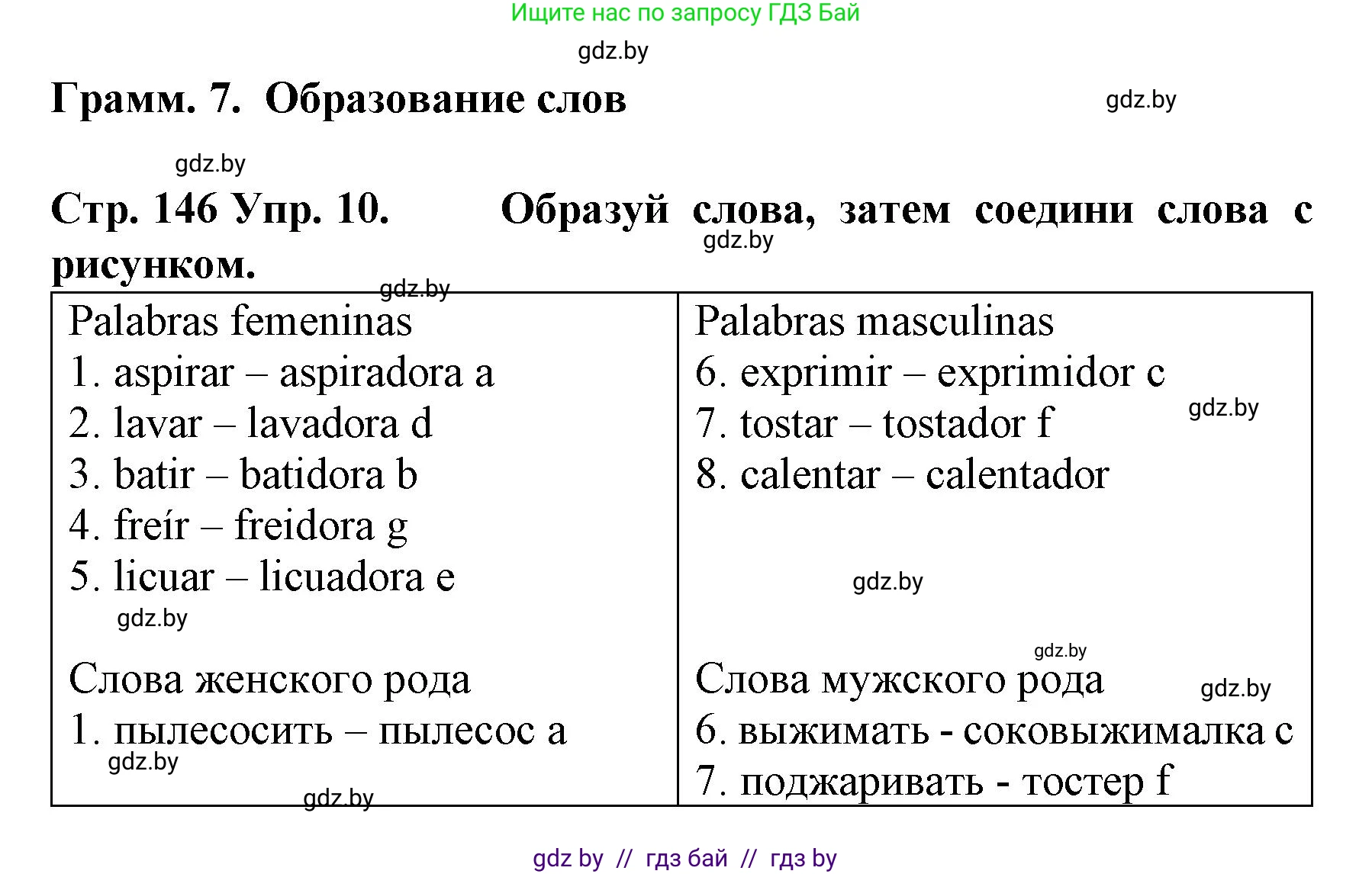 Испанский язык, 6 класс Учебник, автор: Гриневич Елена Карловна, издательство Вышэйшая школа, Минск, 2016, зелёного цвета, страница 146, номер 10, Решение
