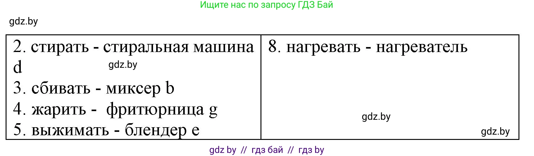 Испанский язык, 6 класс Учебник, автор: Гриневич Елена Карловна, издательство Вышэйшая школа, Минск, 2016, зелёного цвета, страница 146, номер 10, Решение (продолжение 2)