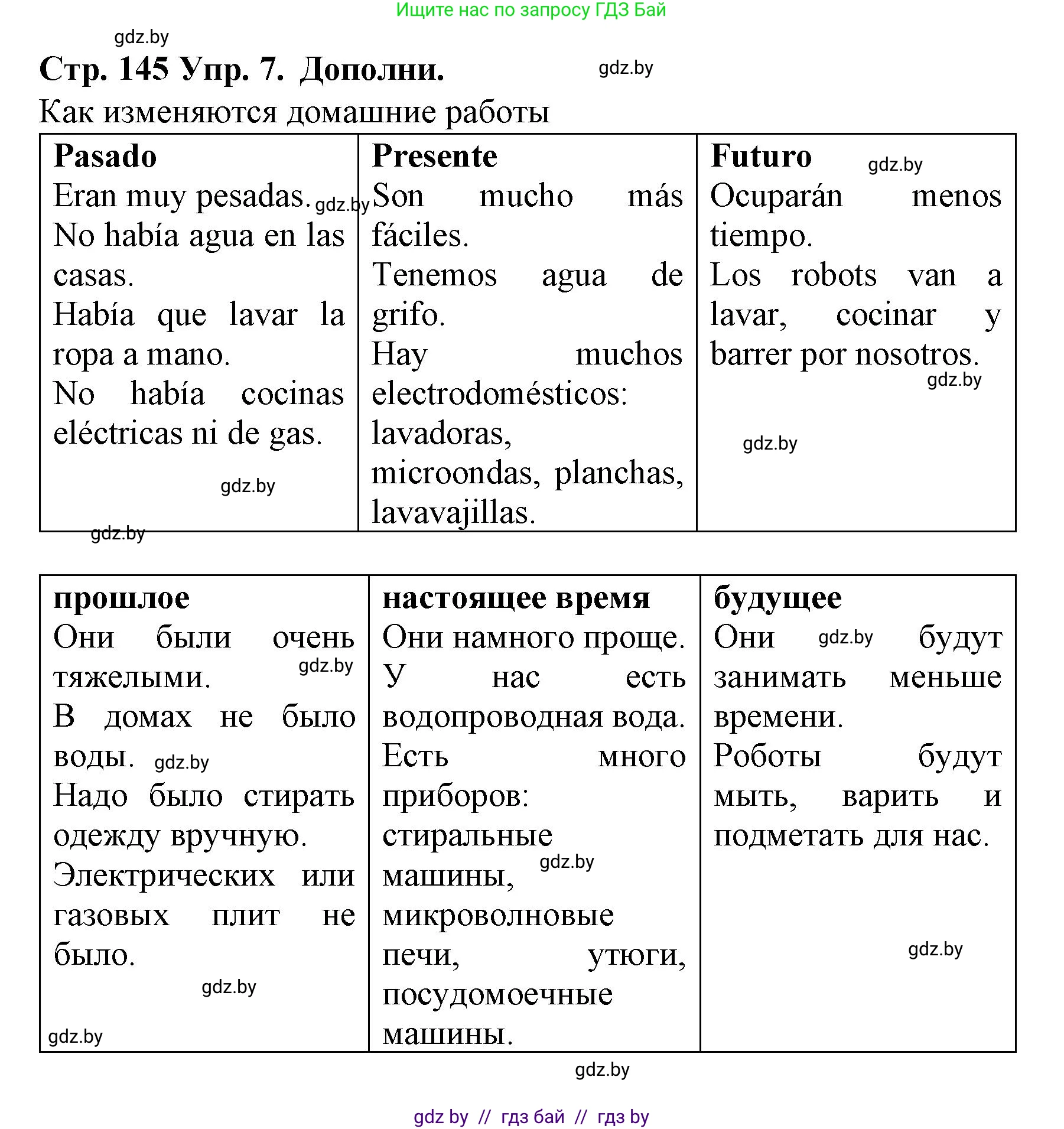 Испанский язык, 6 класс Учебник, автор: Гриневич Елена Карловна, издательство Вышэйшая школа, Минск, 2016, зелёного цвета, страница 145, номер 7, Решение