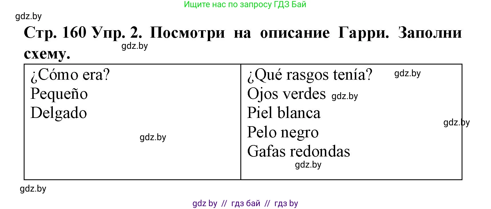 Испанский язык, 6 класс Учебник, автор: Гриневич Елена Карловна, издательство Вышэйшая школа, Минск, 2016, зелёного цвета, страница 160, номер 2, Решение