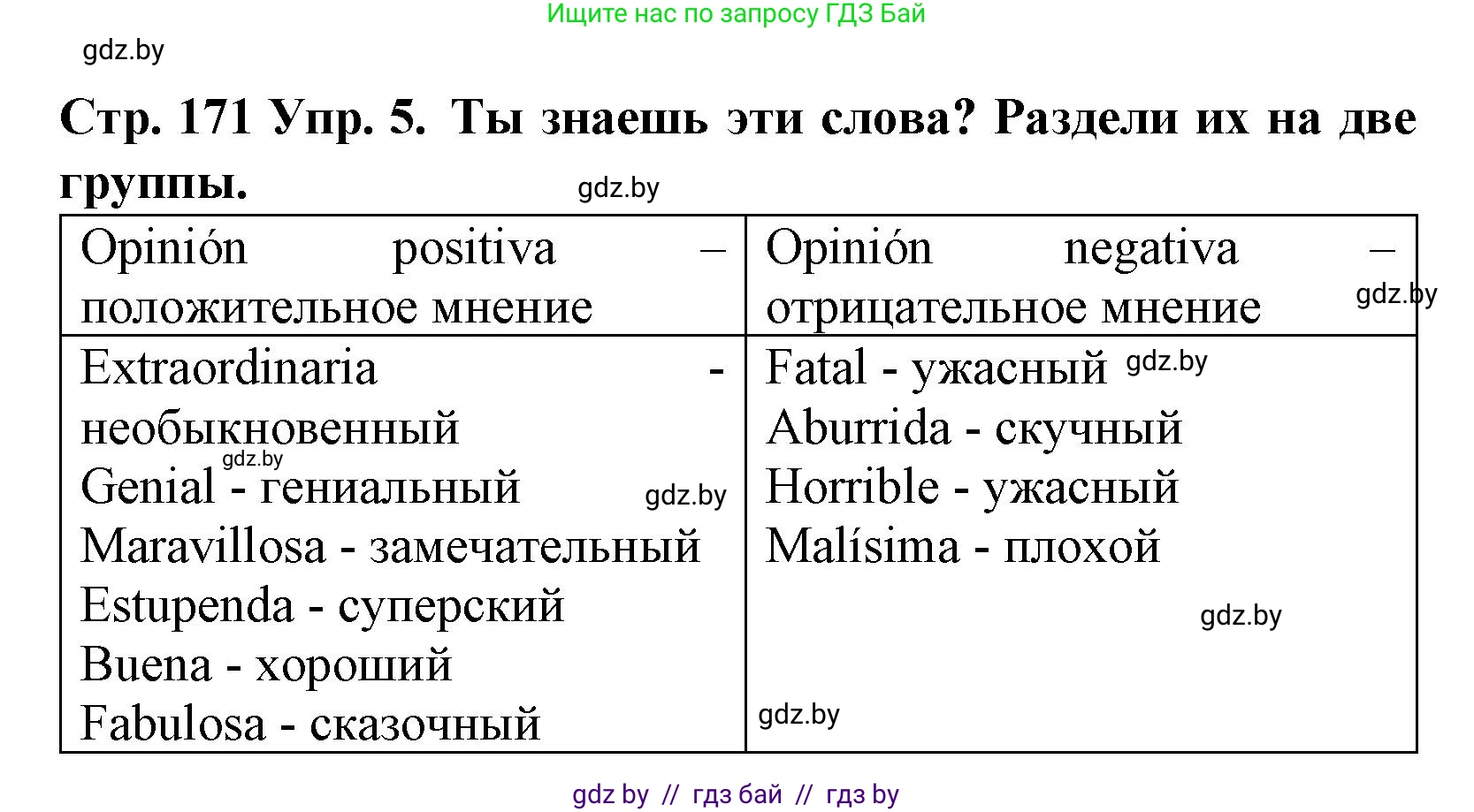 Испанский язык, 6 класс Учебник, автор: Гриневич Елена Карловна, издательство Вышэйшая школа, Минск, 2016, зелёного цвета, страница 171, номер 5, Решение