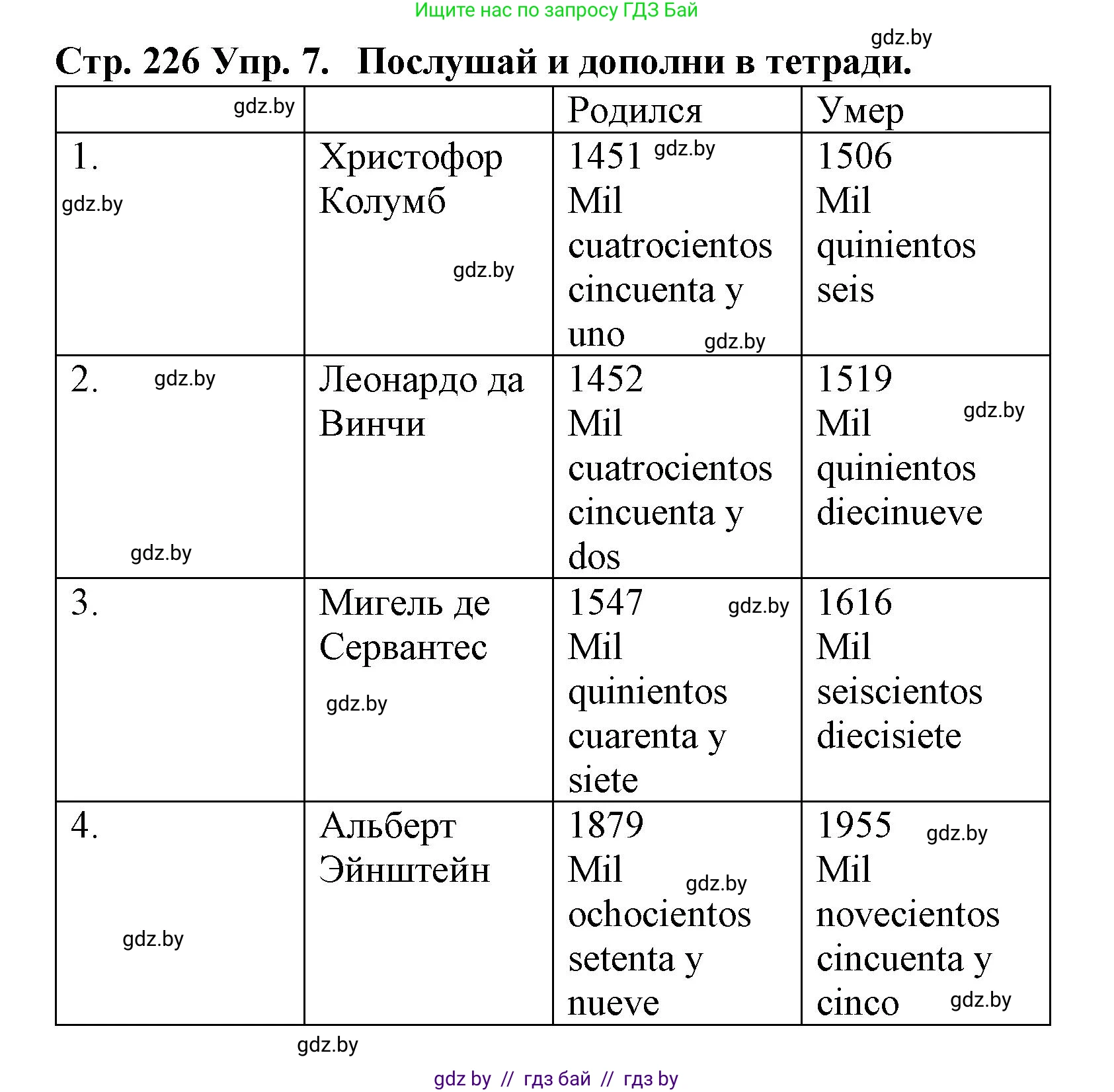 Испанский язык, 6 класс Учебник, автор: Гриневич Елена Карловна, издательство Вышэйшая школа, Минск, 2016, зелёного цвета, страница 226, номер 7, Решение