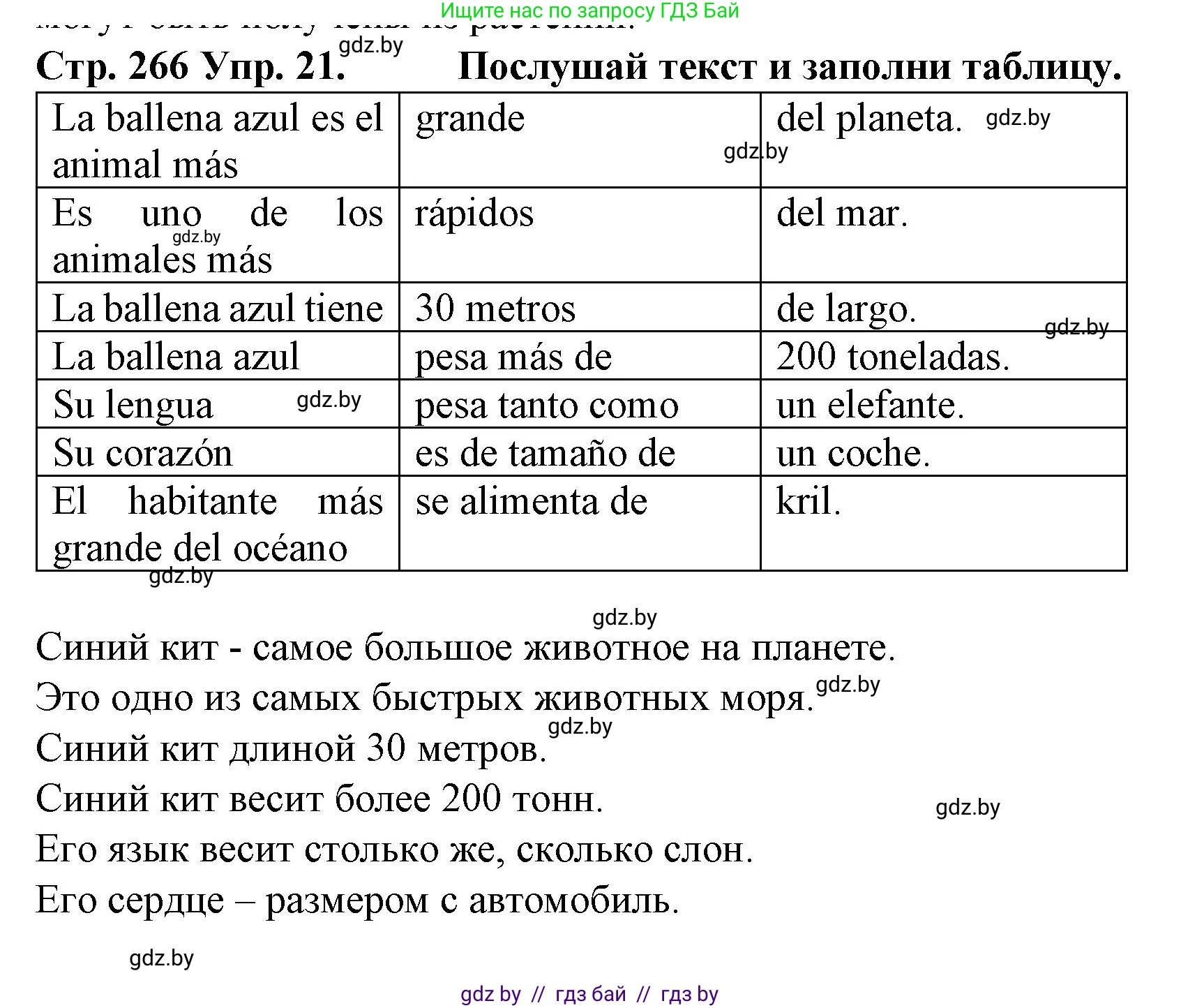Испанский язык, 6 класс Учебник, автор: Гриневич Елена Карловна, издательство Вышэйшая школа, Минск, 2016, зелёного цвета, страница 266, номер 21, Решение