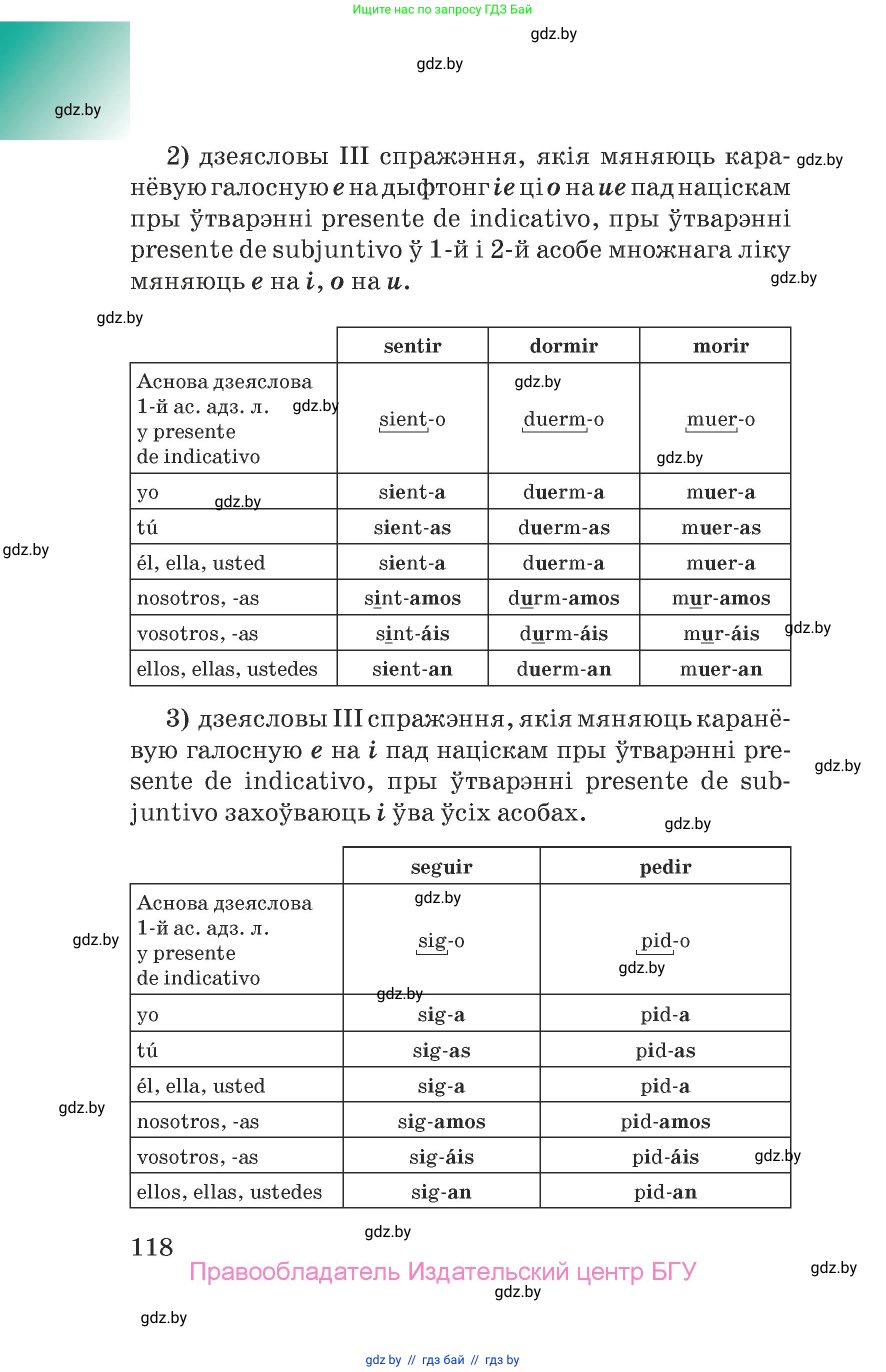 Испанский язык, 7 класс Учебник, авторы: Цыбулева Татьяна Эдуардовна, Пушкина Ольга Александровна, Карпиевич Галина Константиновна, издательство Издательский центр БГУ, Минск, 2019, бирюзового цвета, страница 118