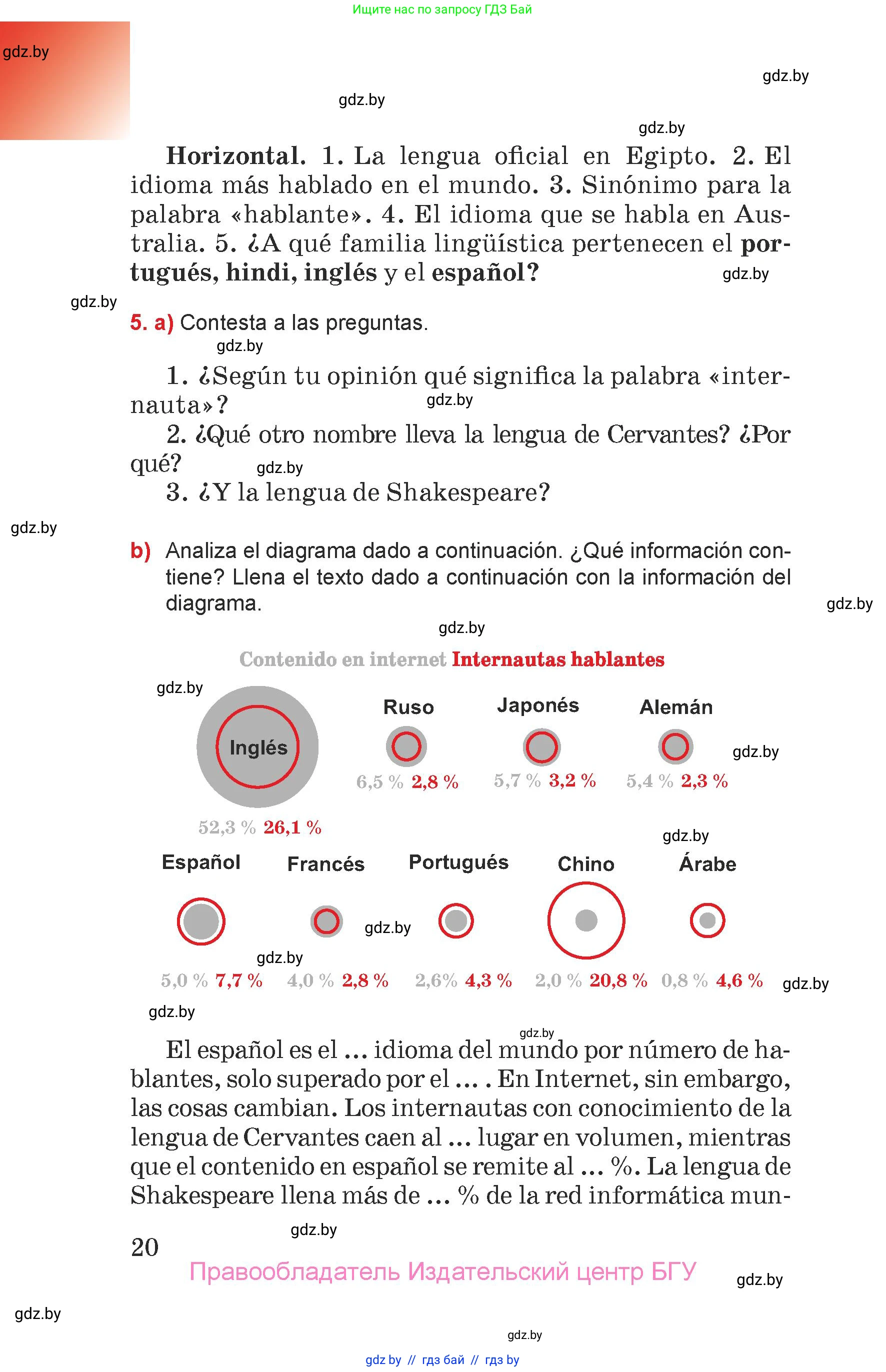 Испанский язык, 7 класс Учебник, авторы: Цыбулева Татьяна Эдуардовна, Пушкина Ольга Александровна, Карпиевич Галина Константиновна, издательство Издательский центр БГУ, Минск, 2019, бирюзового цвета, Часть 1, страница 20