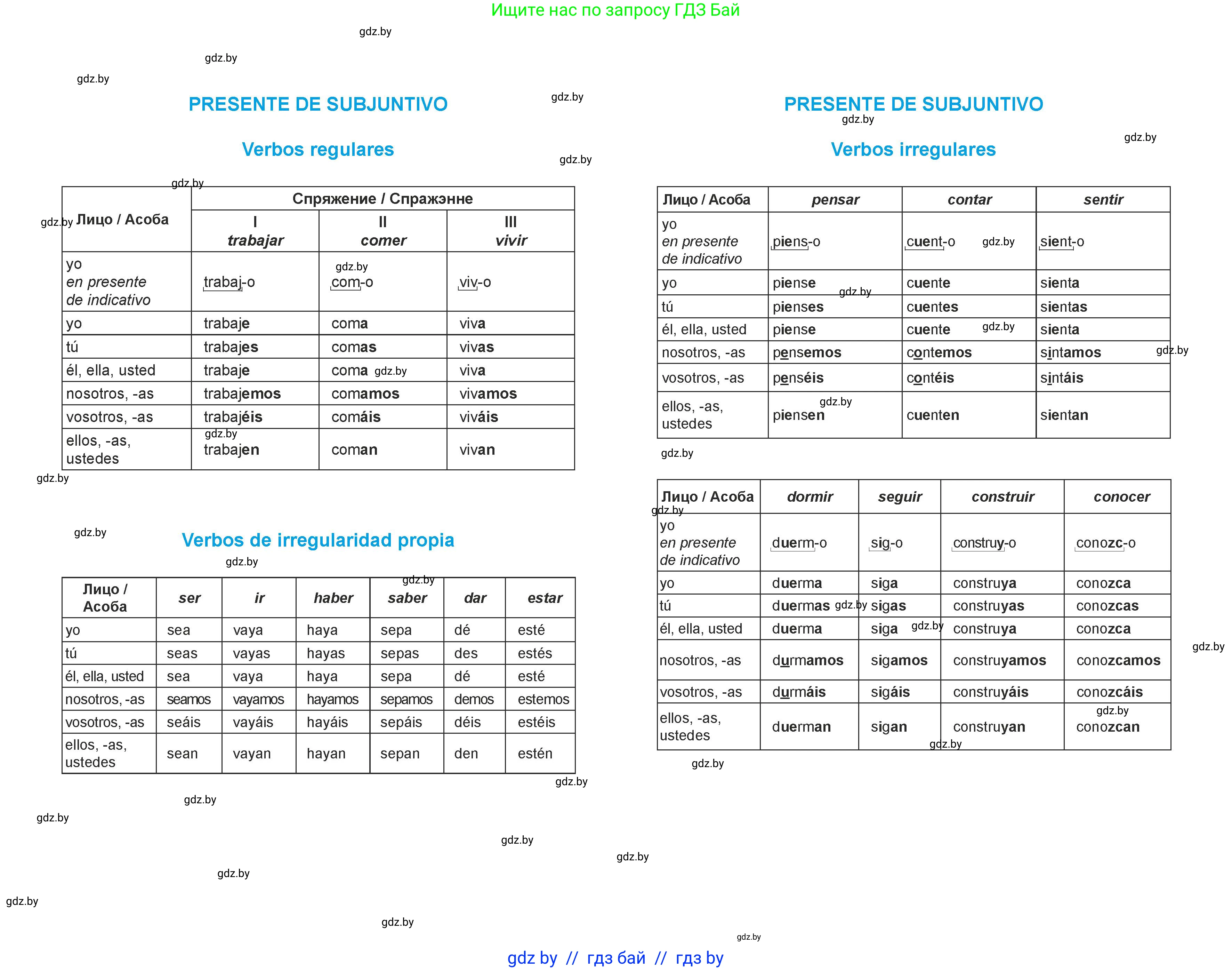 Испанский язык, 7 класс Учебник, авторы: Цыбулева Татьяна Эдуардовна, Пушкина Ольга Александровна, Карпиевич Галина Константиновна, издательство Издательский центр БГУ, Минск, 2019, бирюзового цвета, 
