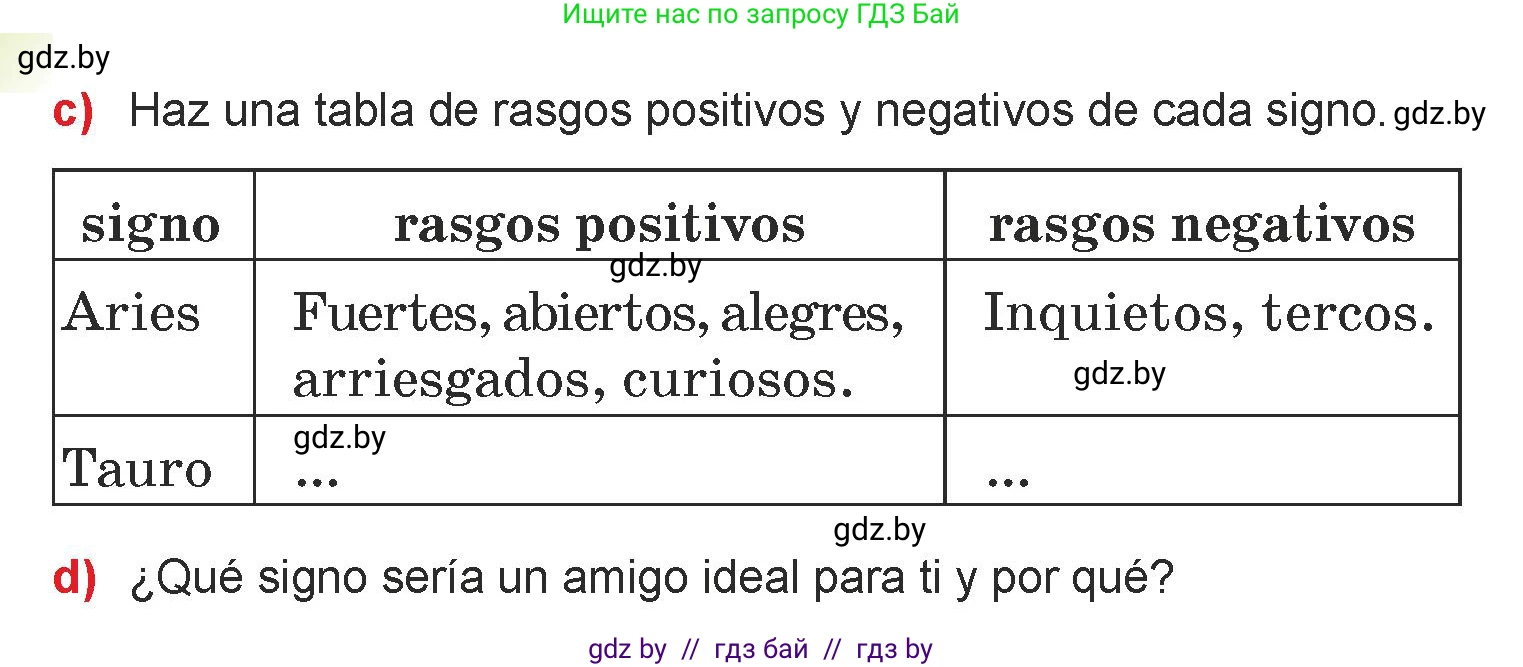 Испанский язык, 7 класс Учебник, авторы: Цыбулева Татьяна Эдуардовна, Пушкина Ольга Александровна, Карпиевич Галина Константиновна, издательство Издательский центр БГУ, Минск, 2019, бирюзового цвета, Часть 1, страница 55, номер 13, Условие (продолжение 4)