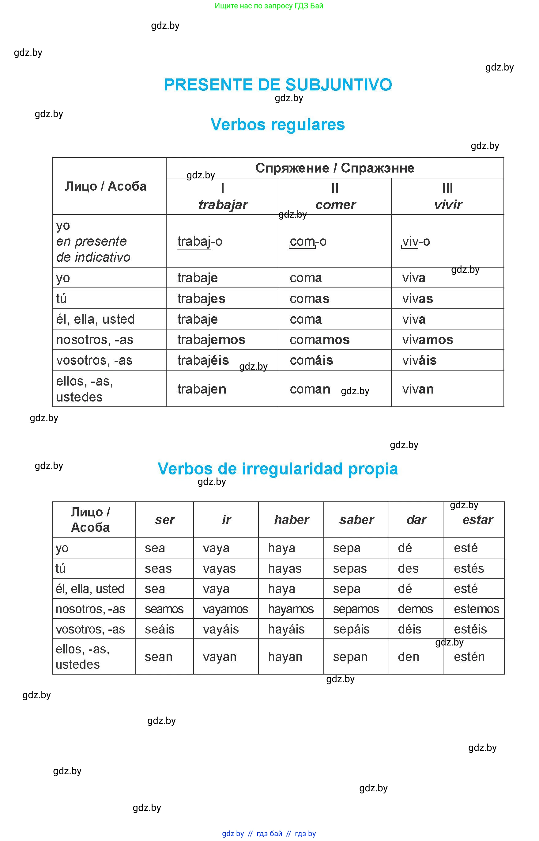 Испанский язык, 7 класс Учебник, авторы: Цыбулева Татьяна Эдуардовна, Пушкина Ольга Александровна, Карпиевич Галина Константиновна, издательство Издательский центр БГУ, Минск, 2019, бирюзового цвета, 