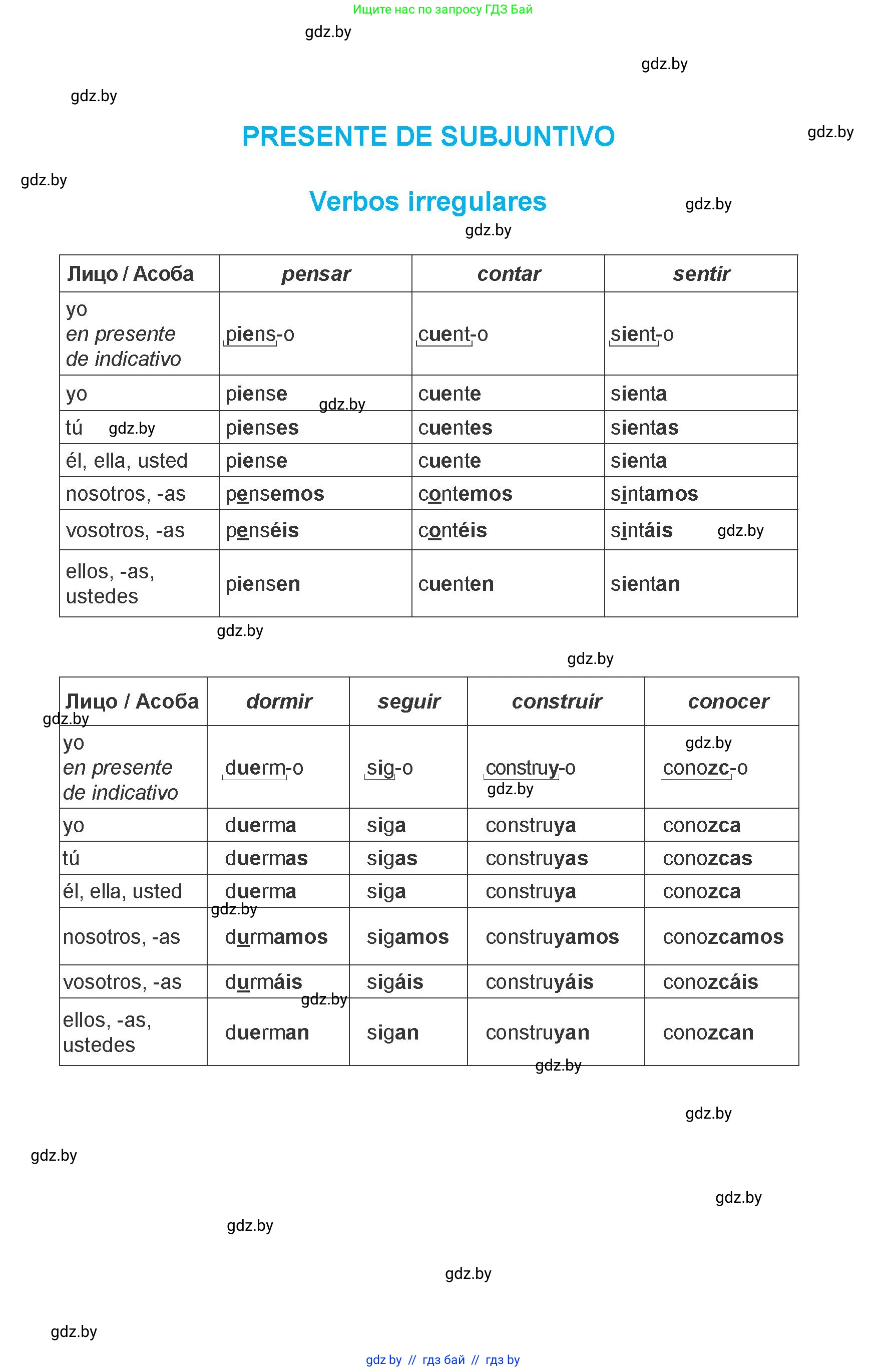 Испанский язык, 7 класс Учебник, авторы: Цыбулева Татьяна Эдуардовна, Пушкина Ольга Александровна, Карпиевич Галина Константиновна, издательство Издательский центр БГУ, Минск, 2019, бирюзового цвета, 