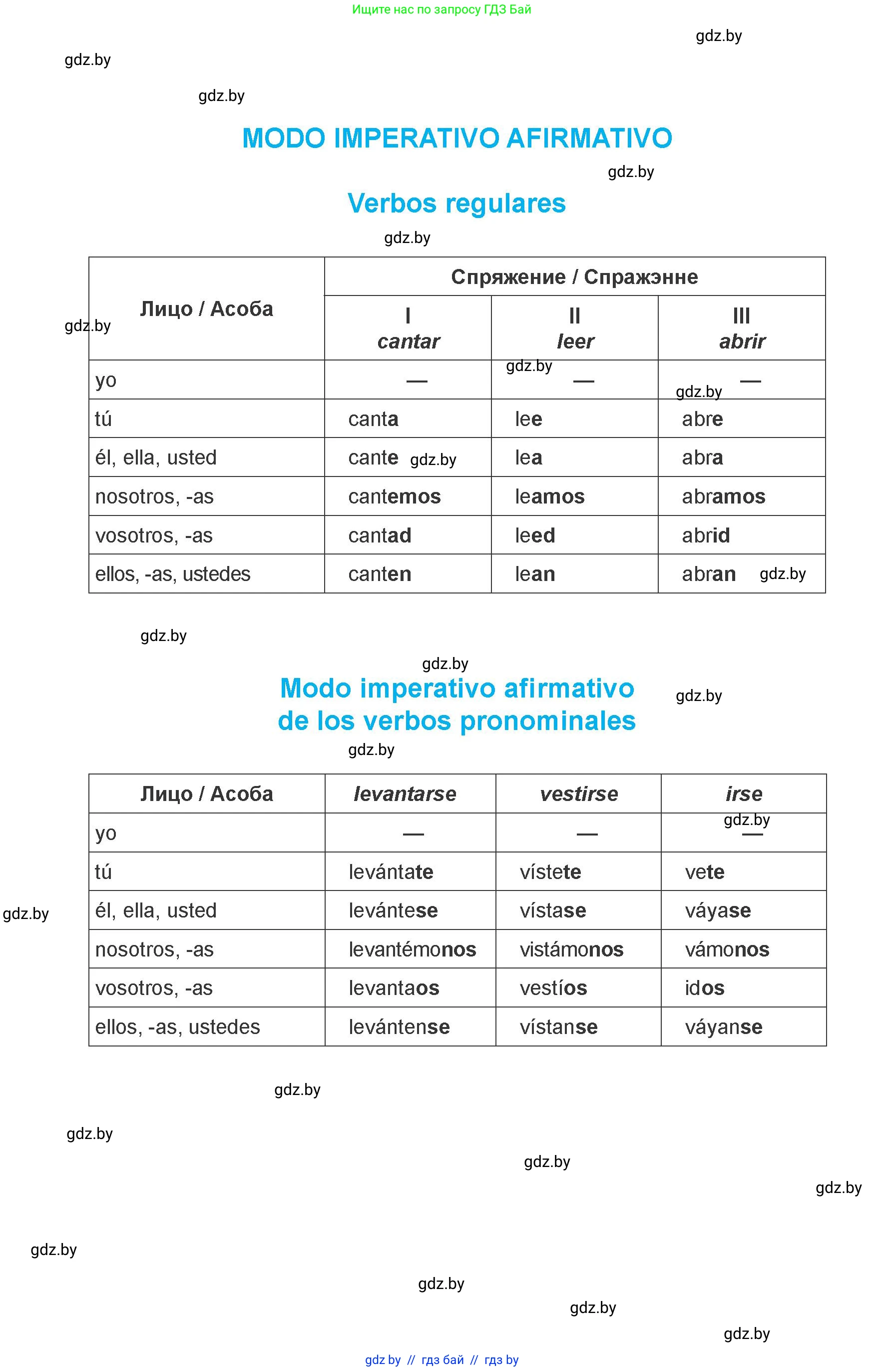 Испанский язык, 7 класс Учебник, авторы: Цыбулева Татьяна Эдуардовна, Пушкина Ольга Александровна, Карпиевич Галина Константиновна, издательство Издательский центр БГУ, Минск, 2019, бирюзового цвета, 