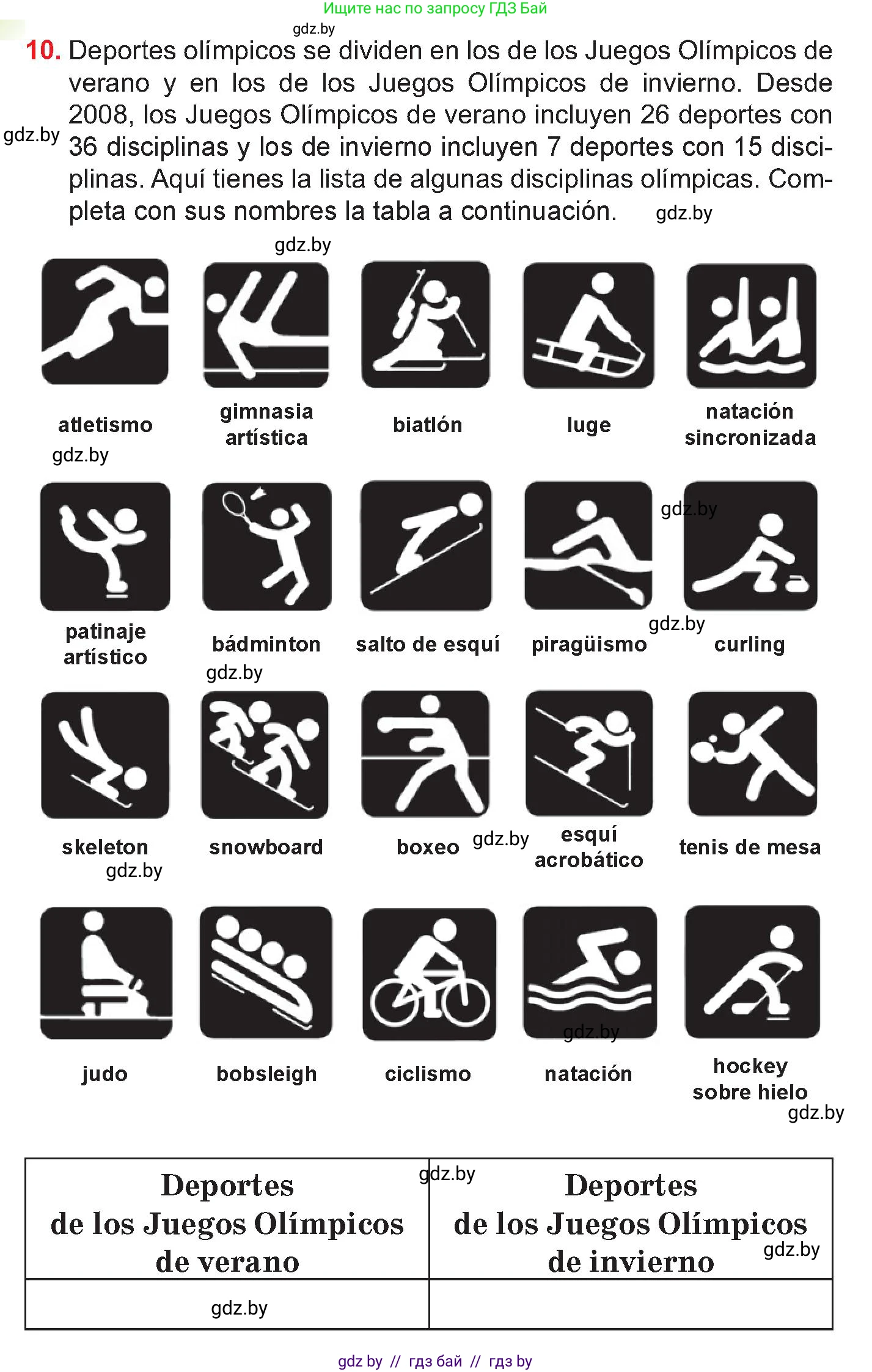 Испанский язык, 7 класс Учебник, авторы: Цыбулева Татьяна Эдуардовна, Пушкина Ольга Александровна, Карпиевич Галина Константиновна, издательство Издательский центр БГУ, Минск, 2019, бирюзового цвета, Часть 2, страница 14, номер 10, Условие