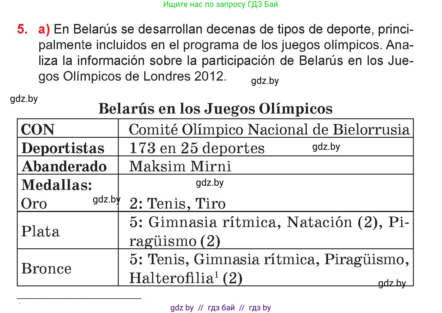 Испанский язык, 7 класс Учебник, авторы: Цыбулева Татьяна Эдуардовна, Пушкина Ольга Александровна, Карпиевич Галина Константиновна, издательство Издательский центр БГУ, Минск, 2019, бирюзового цвета, Часть 2, страница 28, номер 5, Условие